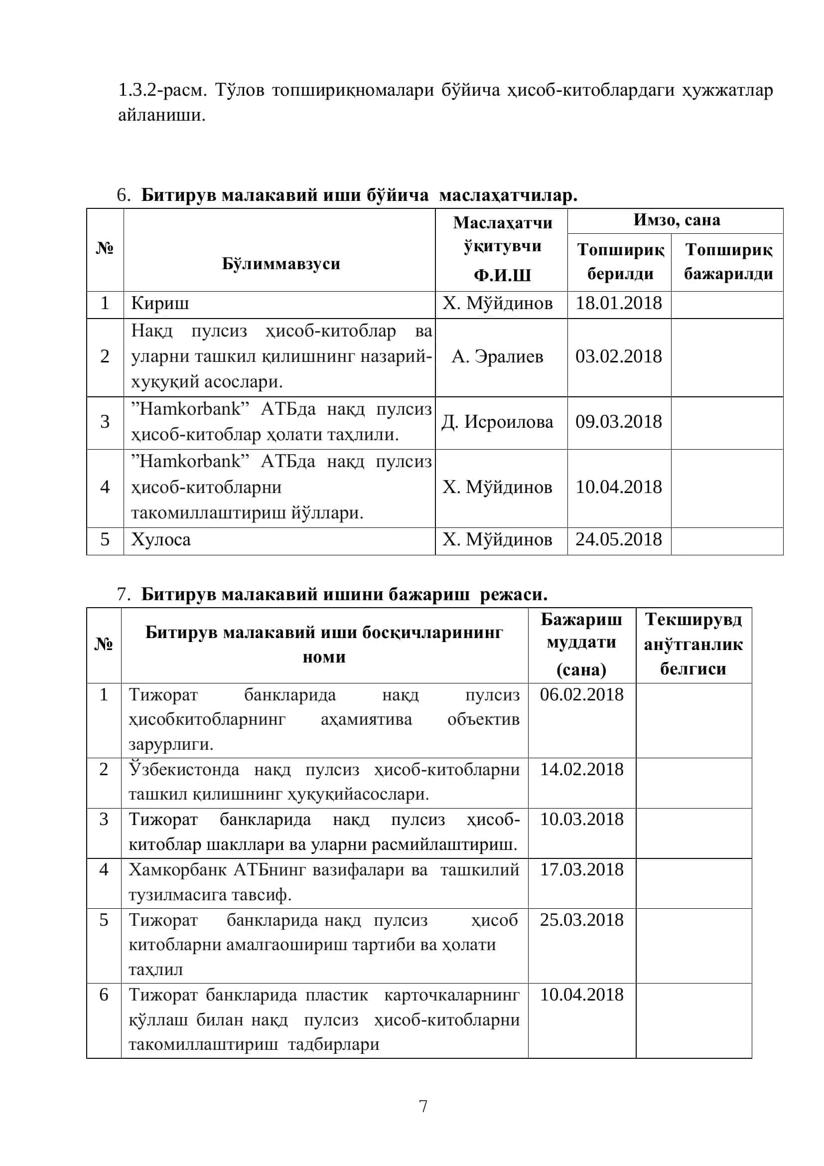 Тижорат банкларида нақд пулсиз ҳисоб-китобларни ташкил этиш 3
