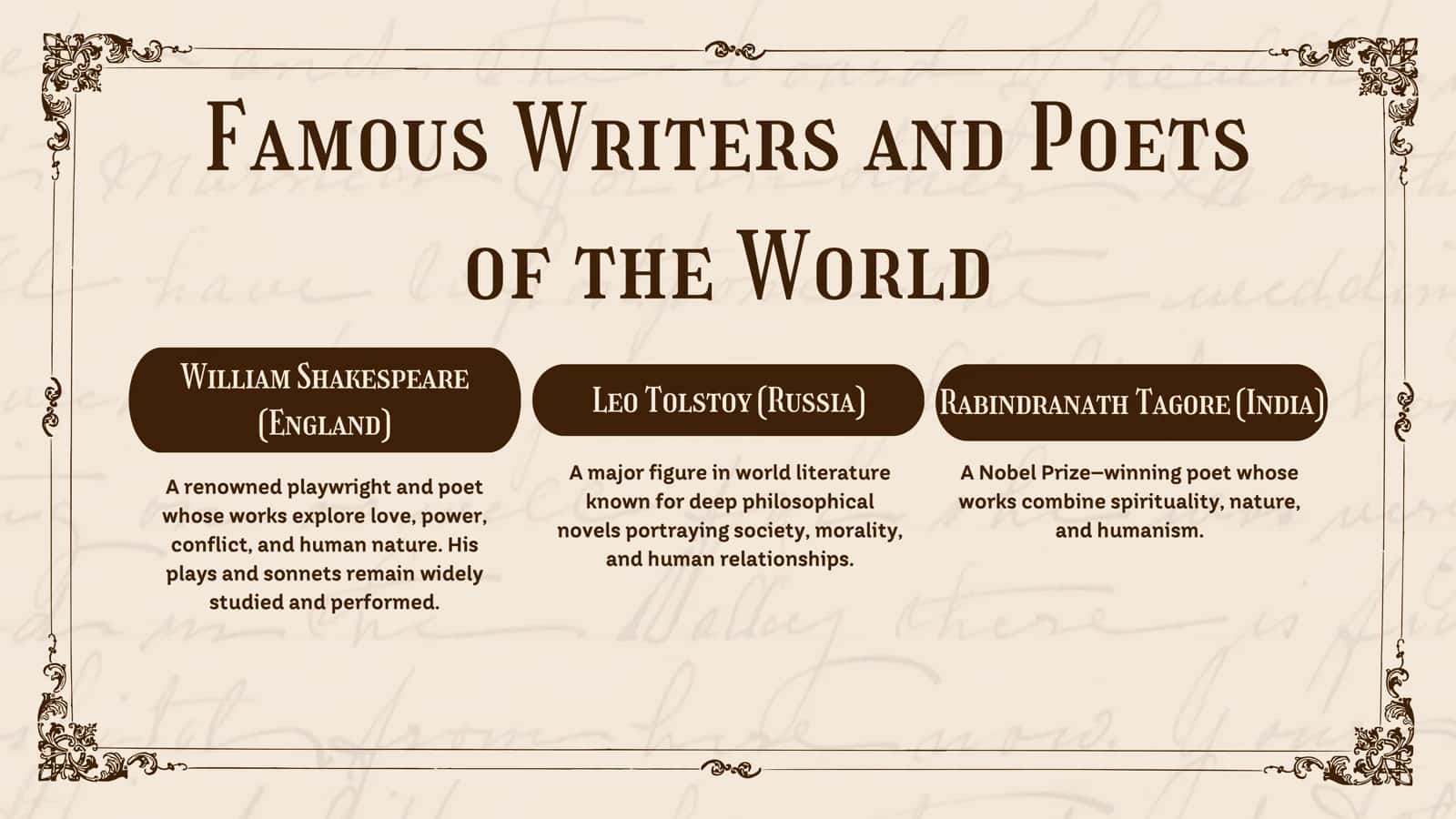FAMOUS WRITERS AND POETS 3
