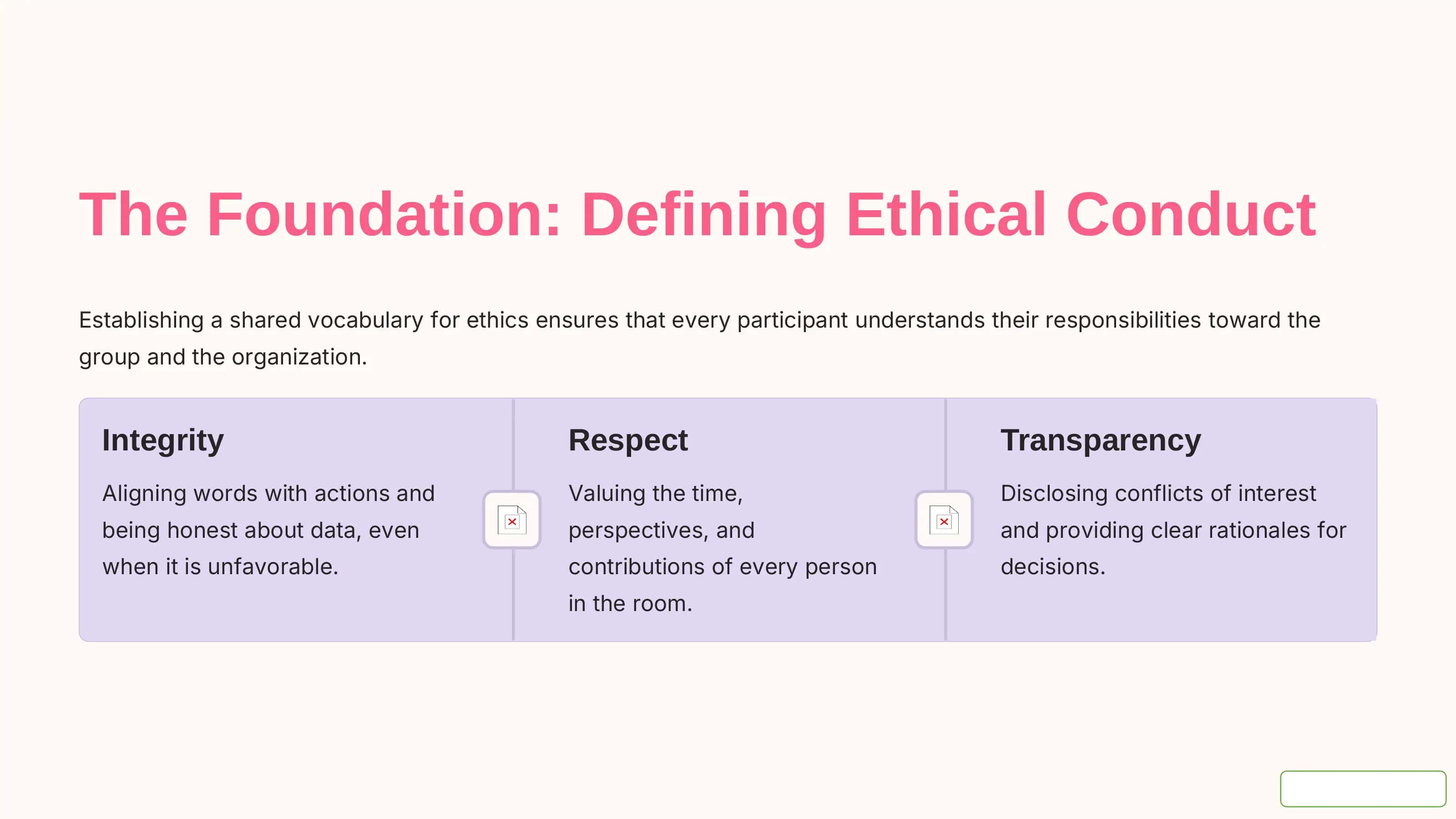 Ethical Behavior and Social Performance 3