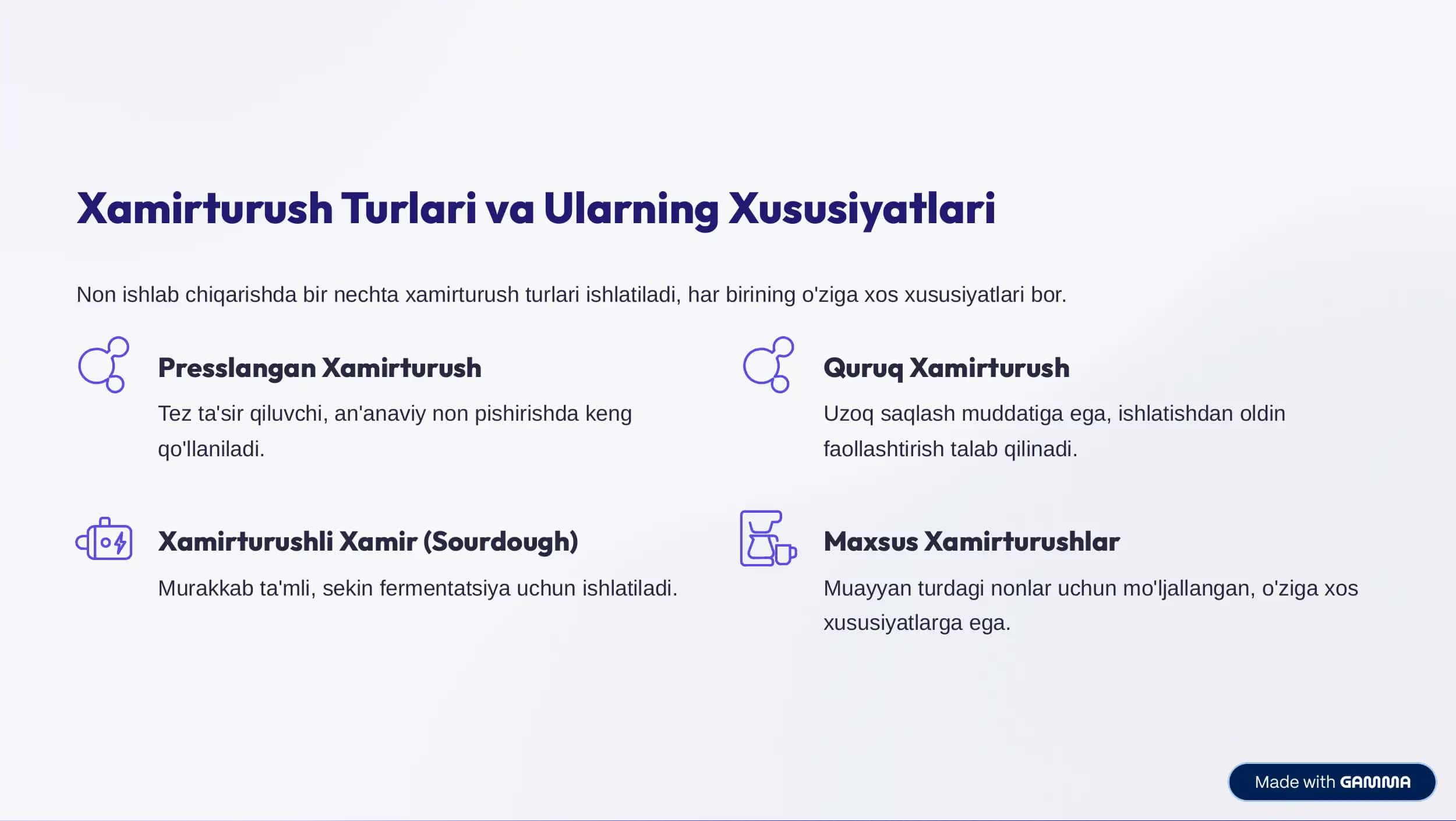 Xamirturush Non Mahsulotlari 3