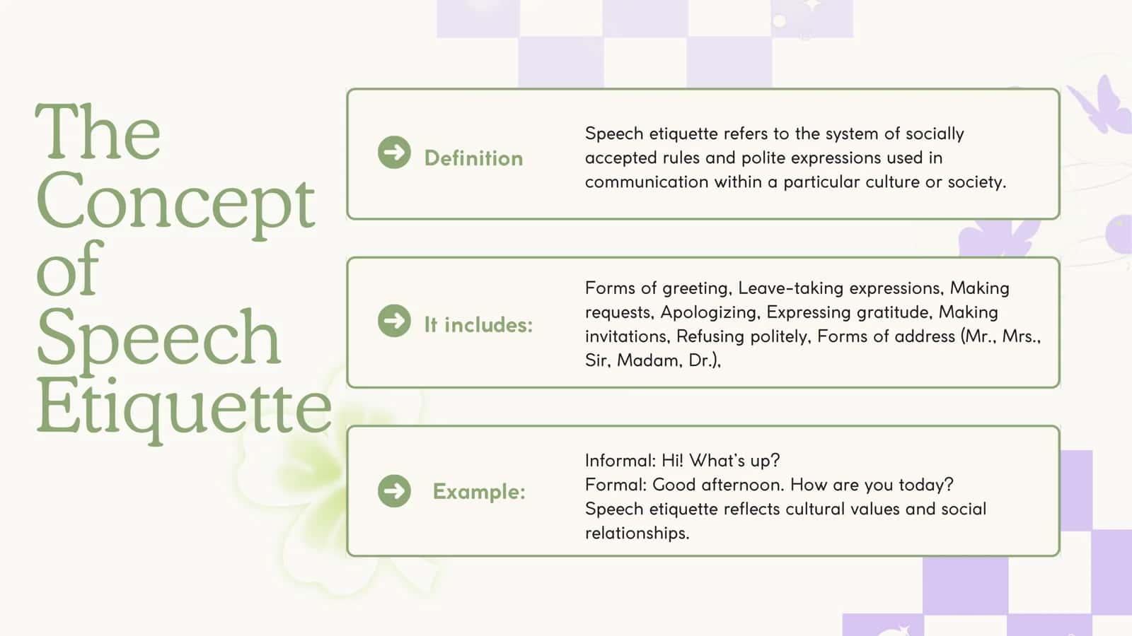 The Concept of Speech Etiquette 3