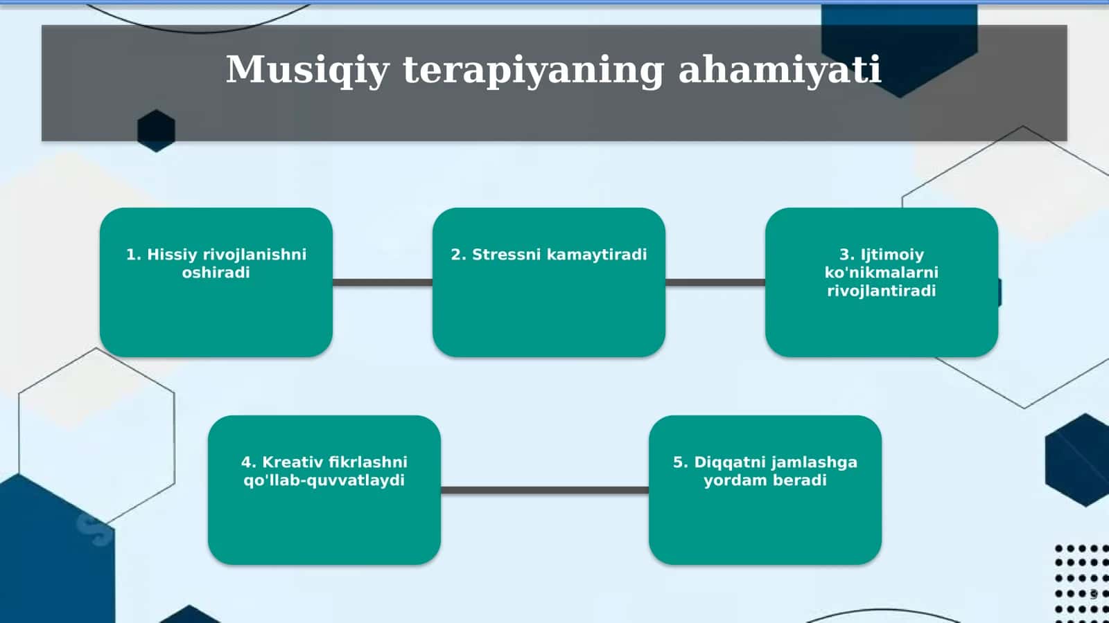 Maktabgacha talimda musiqiy terapiya 3