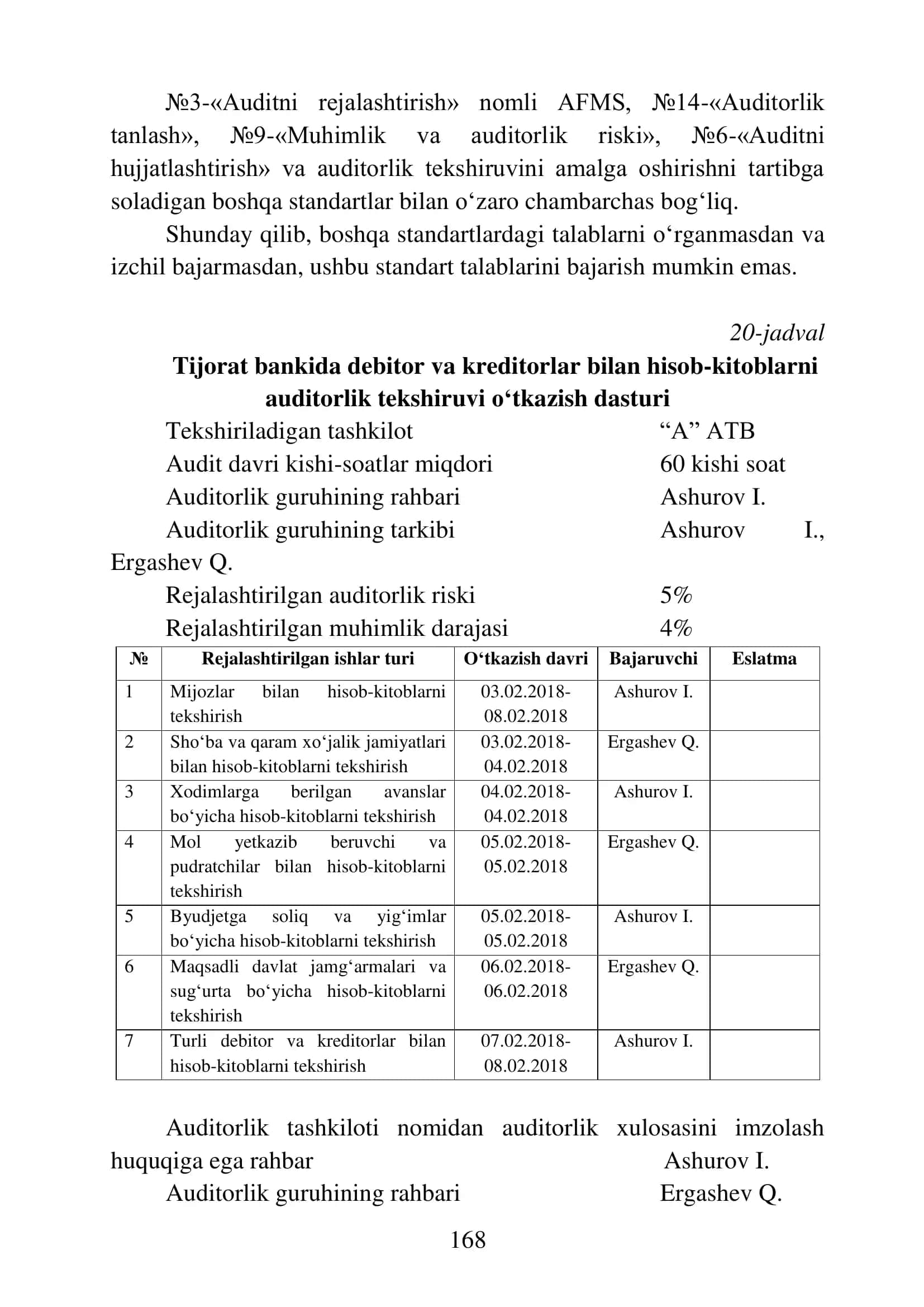 DEBITORLAR, KREDITORLAR VA QIMMATLI QOG‘OZLAR AUDITI 3