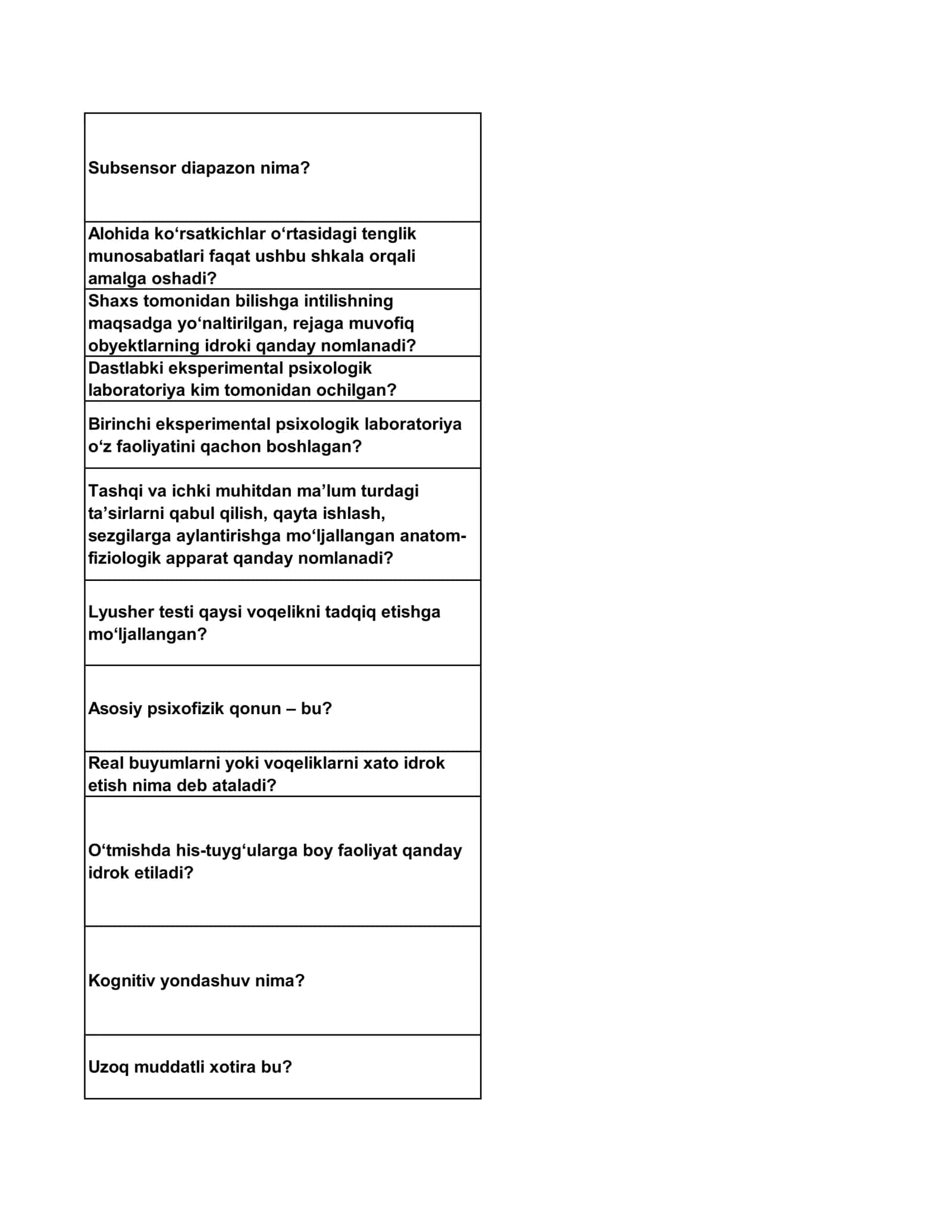 Motivlashtirish psixodiagnostikasi 3