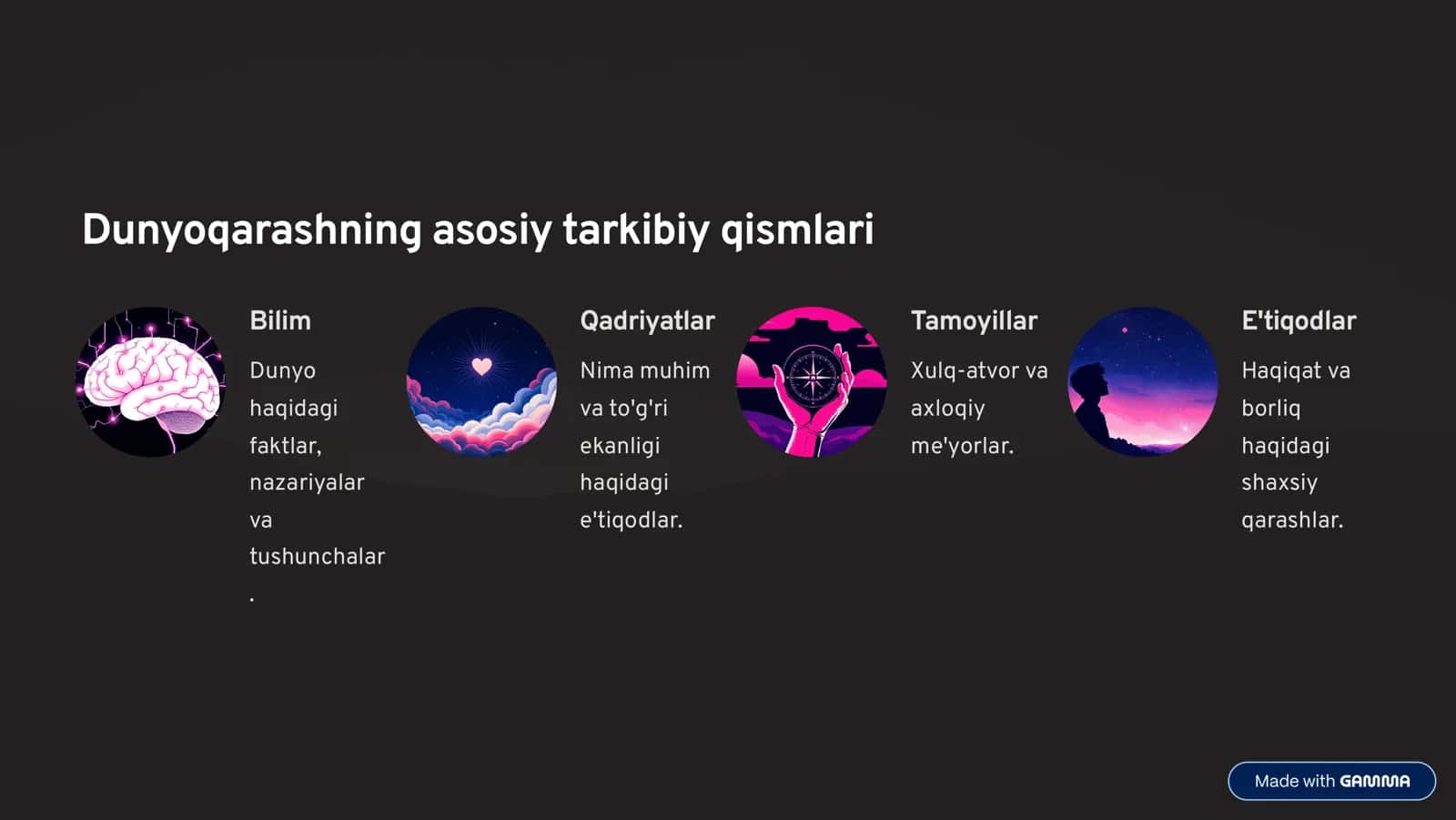 Dunyoqarash va uning tarixiy turlari 3