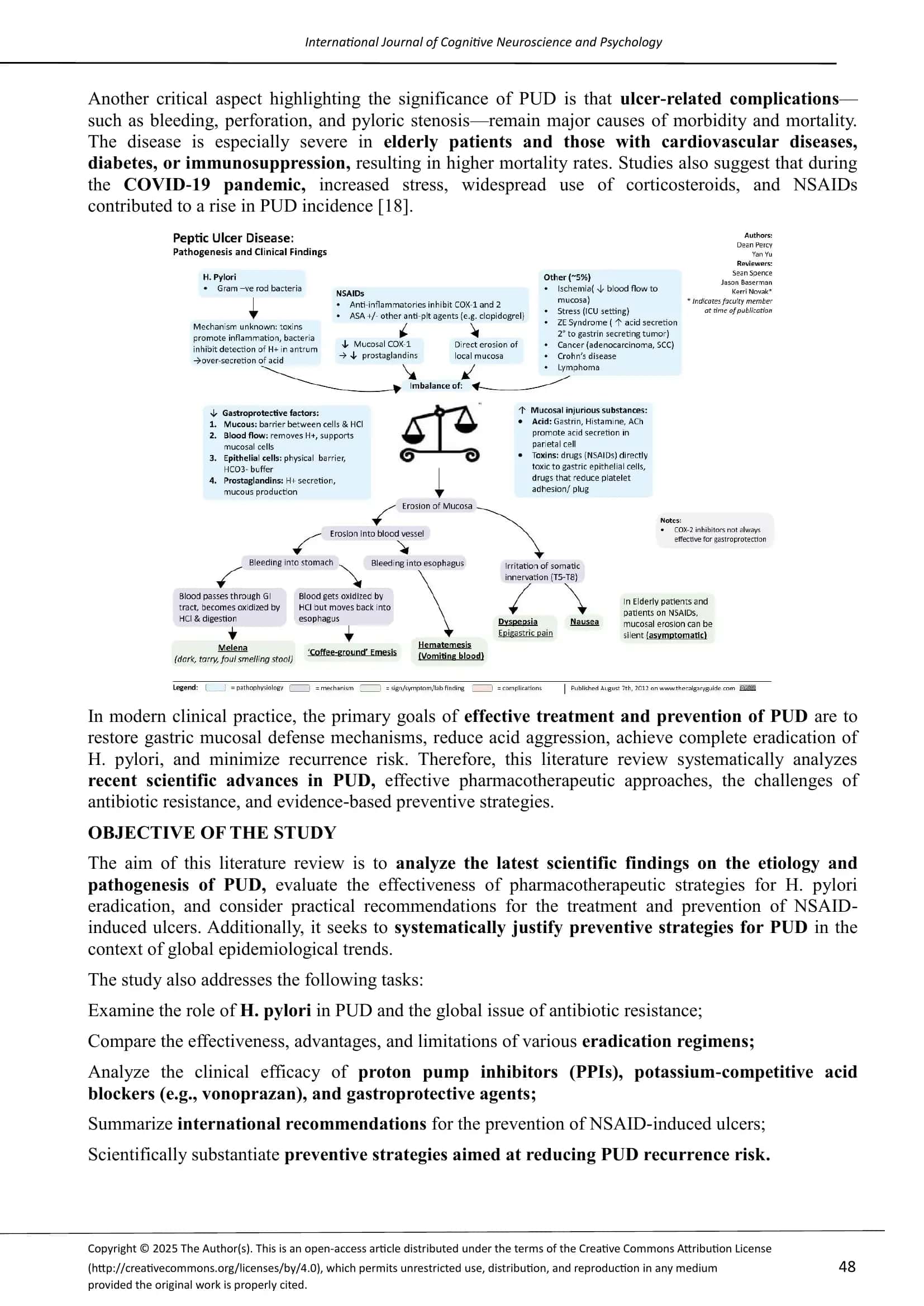 Pharmacotherapy and Prevention Strategies of Peptic Ulcer Disease 3