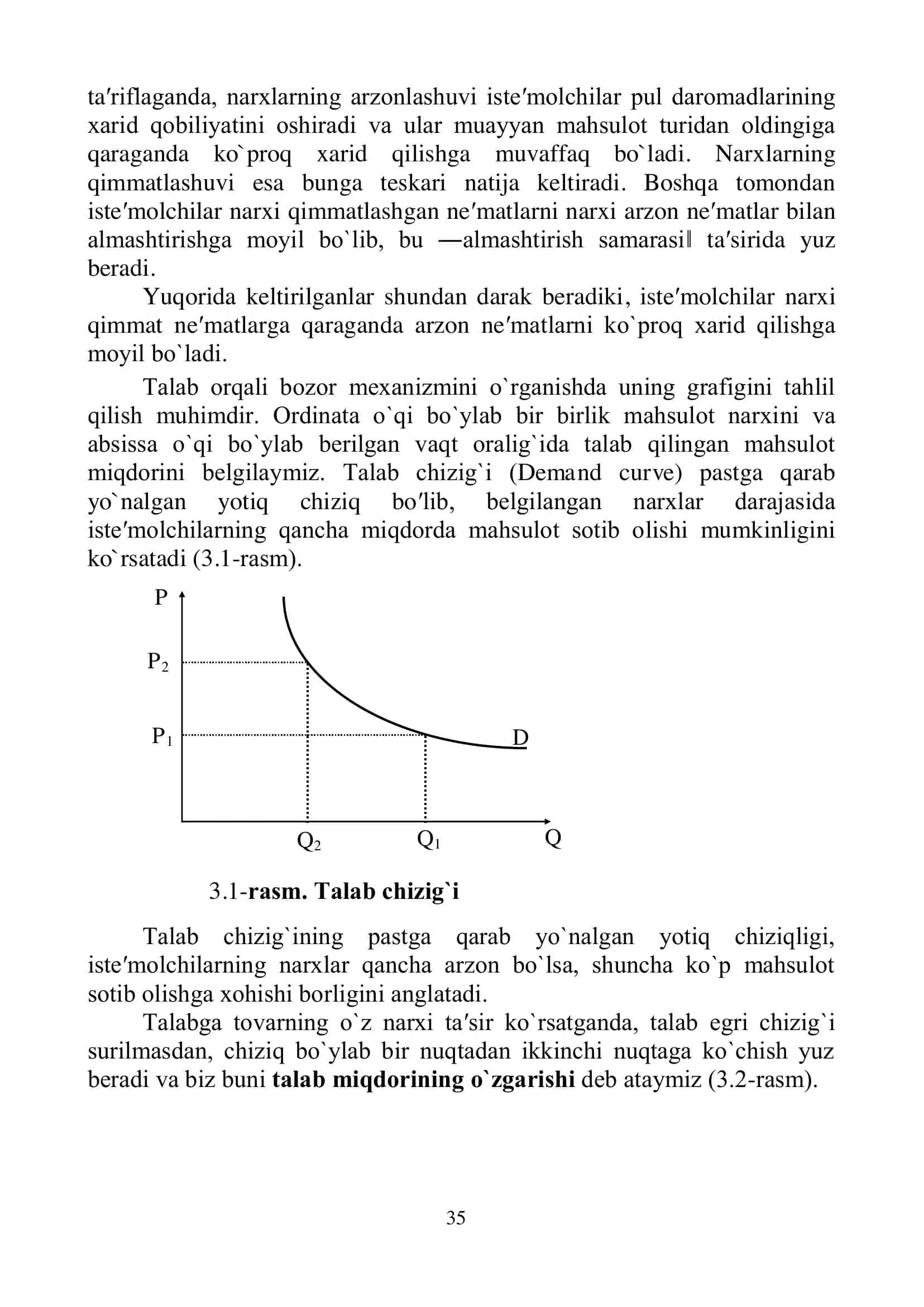 TALAB VA TAKLIF TAHLILI ASOSLARI 3