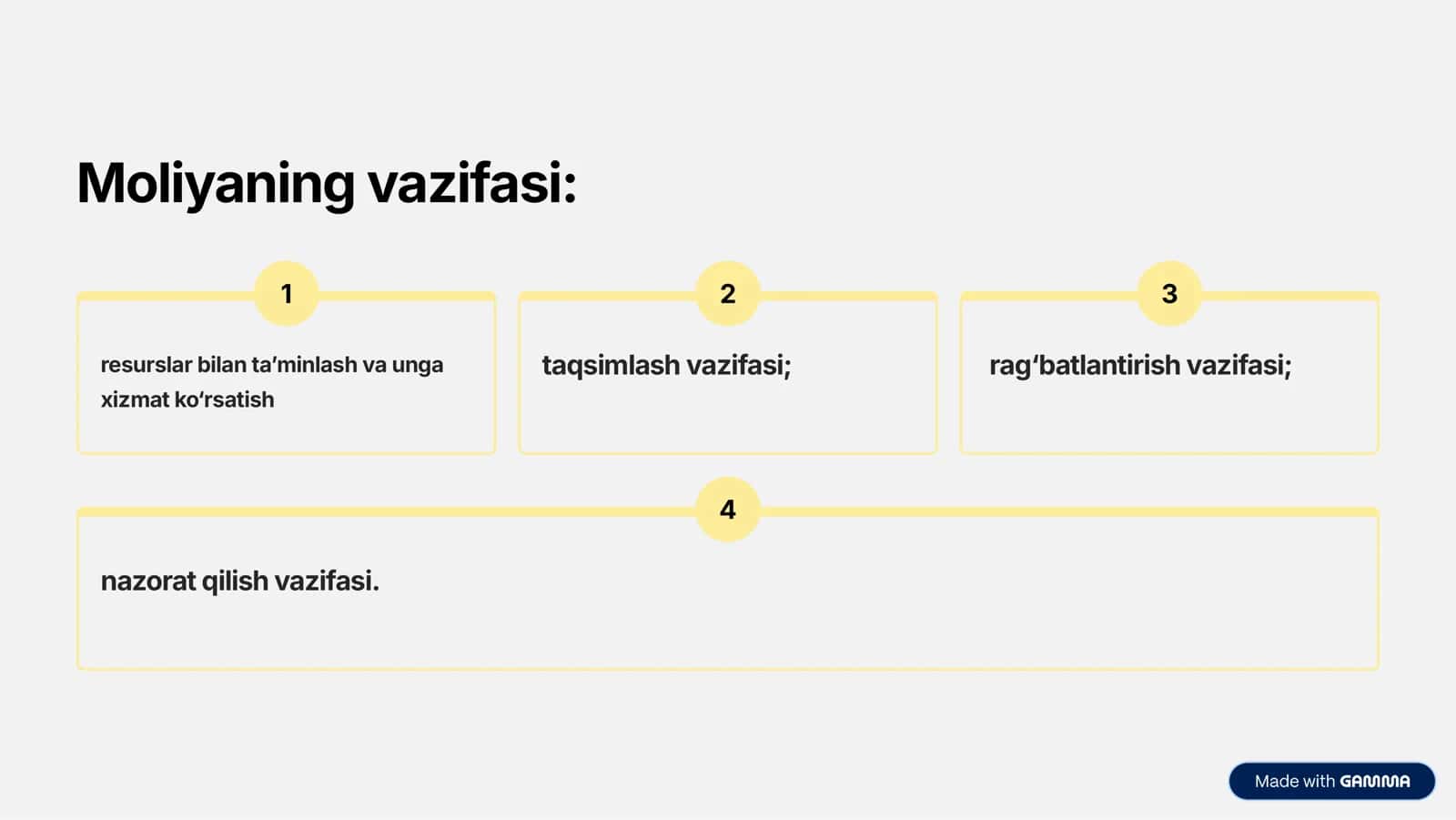 Moliya tizimi va moliyaviy siyosat 3