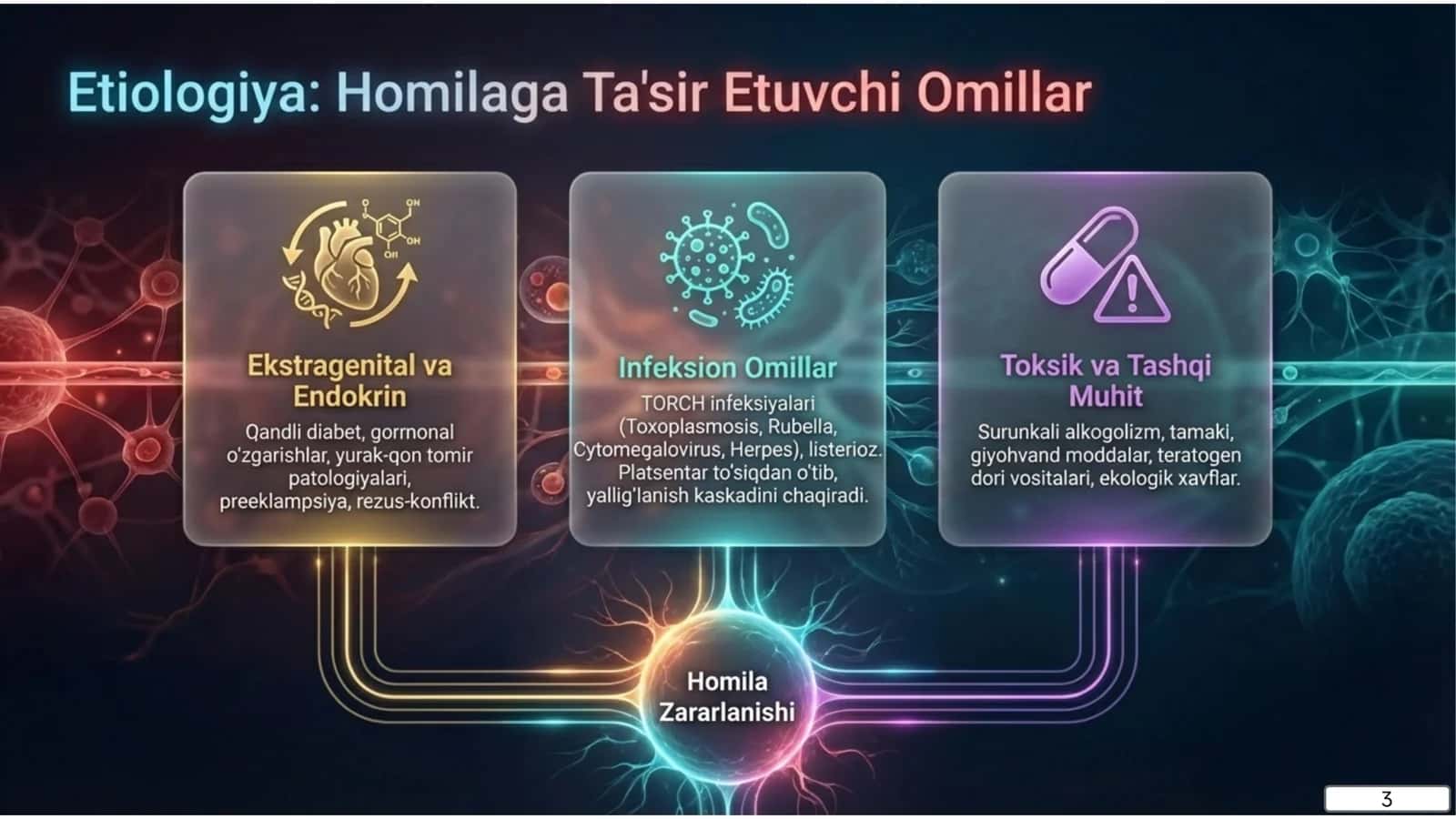 chaqaloqlar fetopatiyasi fetal fetopatiyasi 3