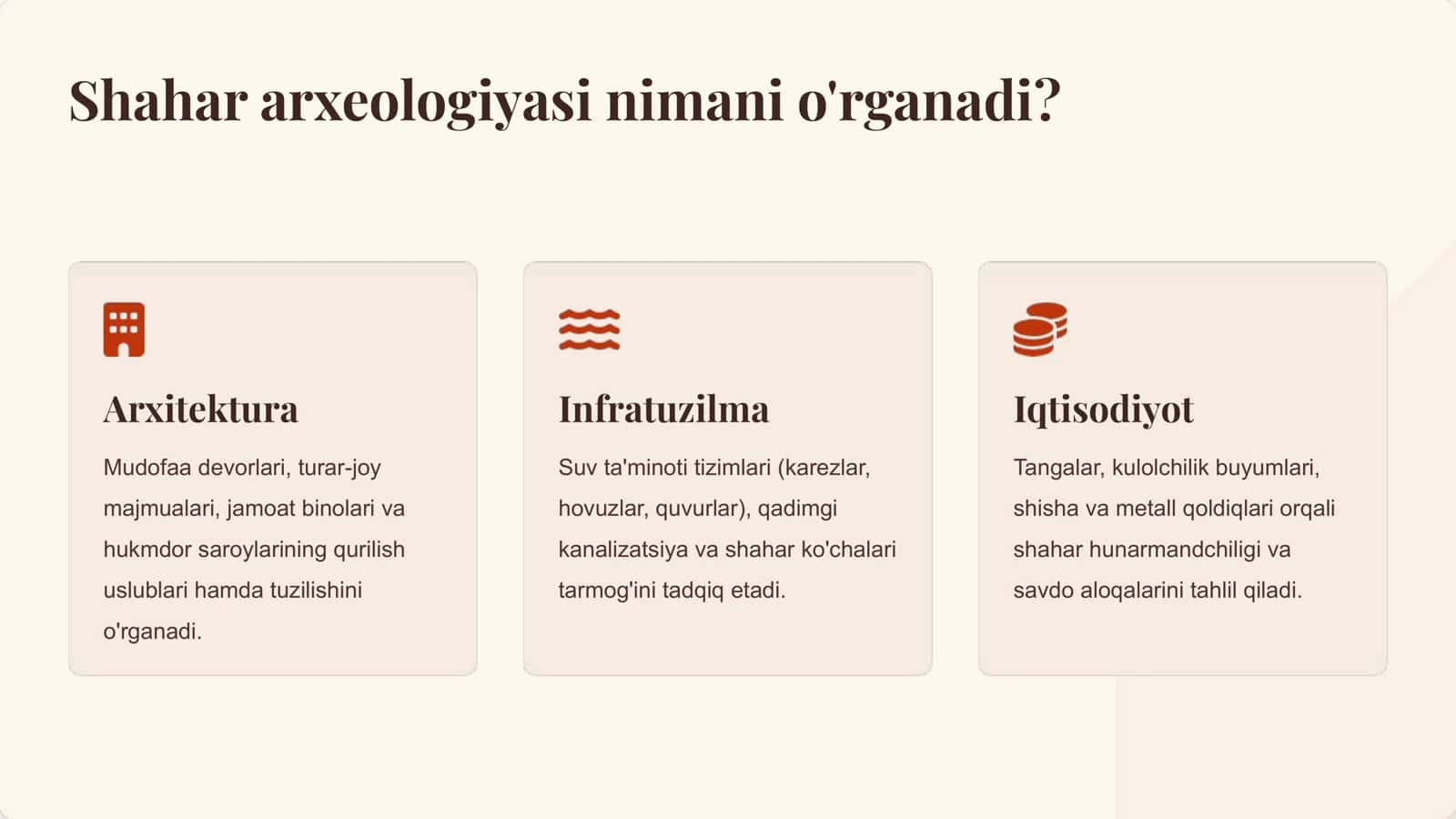 Shahar hayoti arxeologiyasiga kirish (O'rta Osiyo misolida) 3