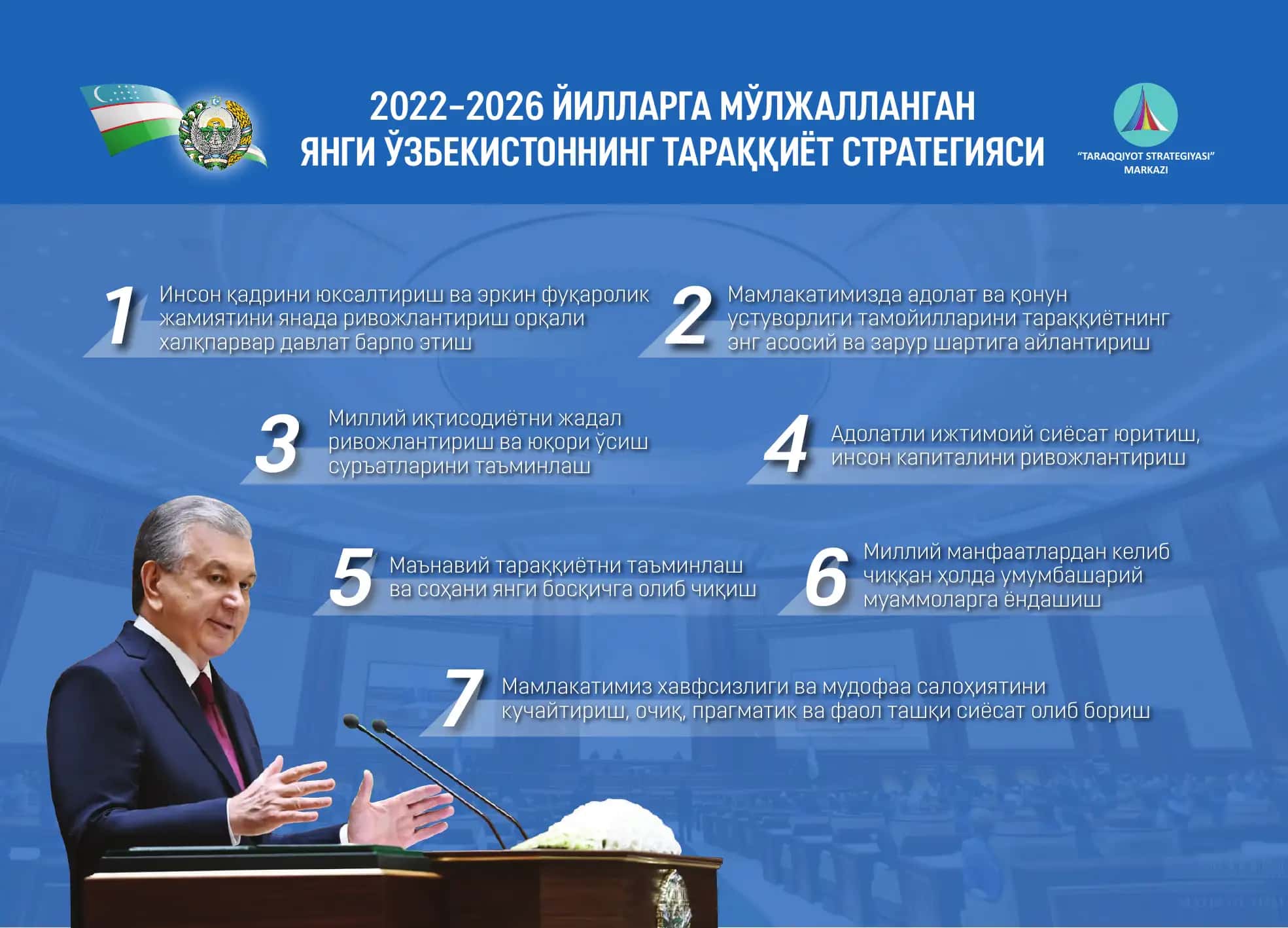 Янги Ўзбекистоннинг тараққиёт стратегияси 3