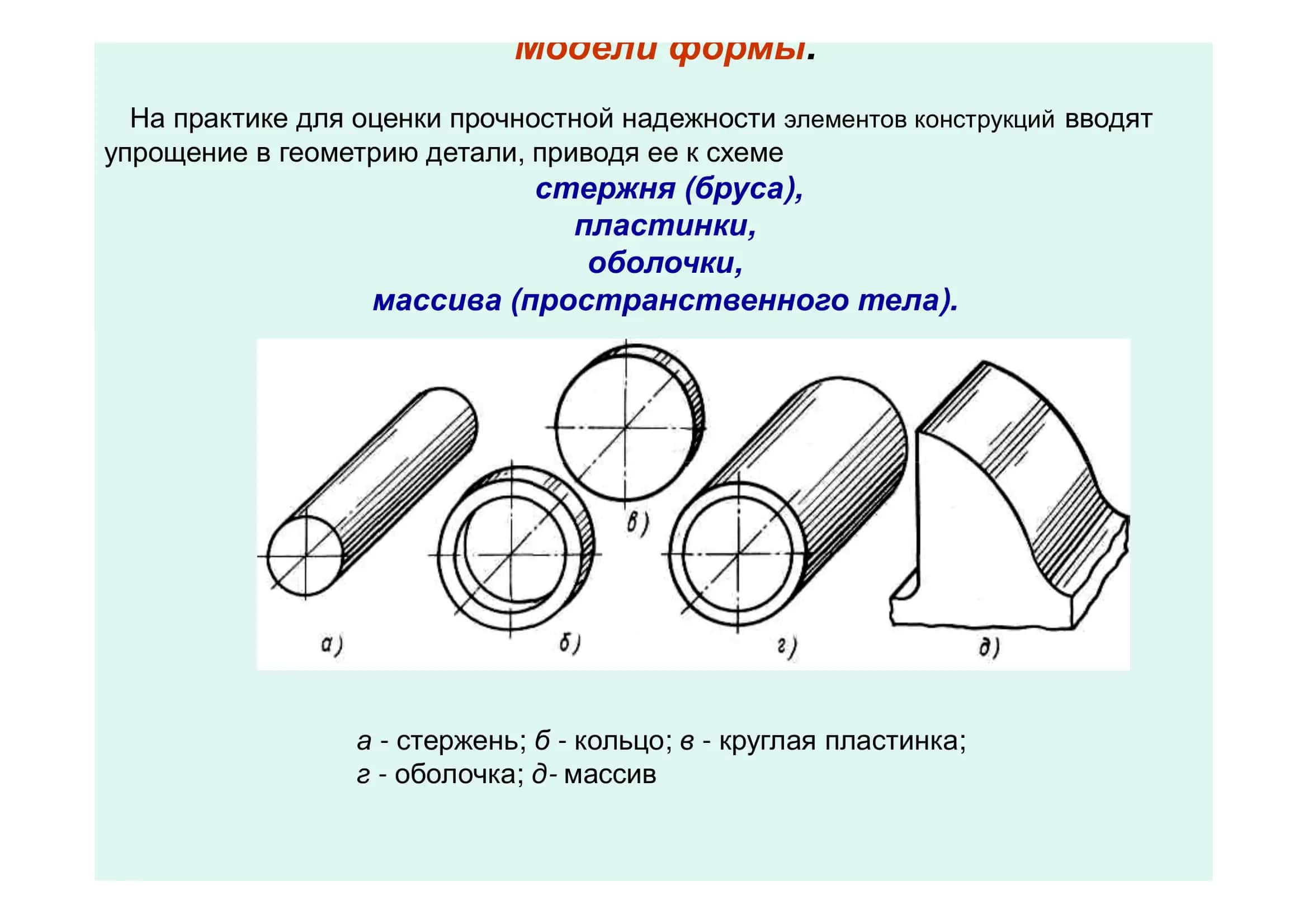 Основные принципы инженерных расчетов 3