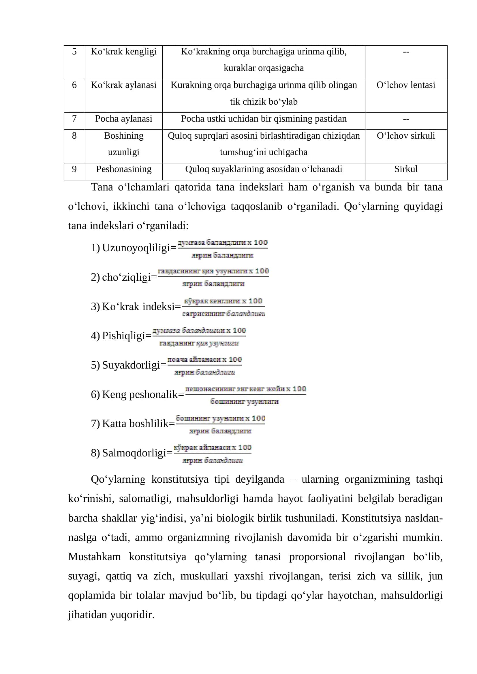 Turli mahsuldorlikka mansub qo‘ylarning jussa (eksterer) tuzilishi 3
