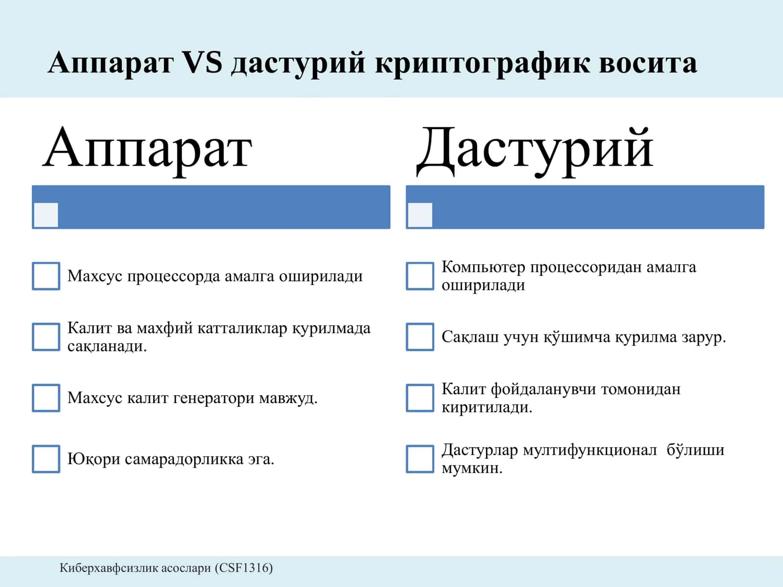 Киберхавфсизлик асослари (CSF1316) 3