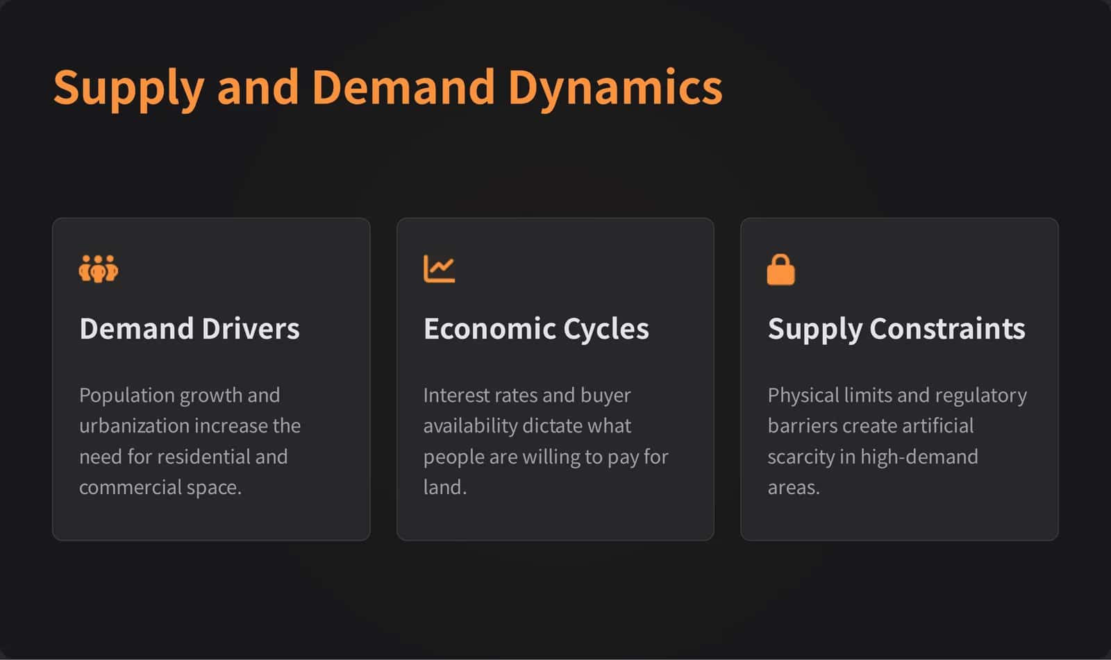 ECONOMIC ANALYSIS REPORT 3