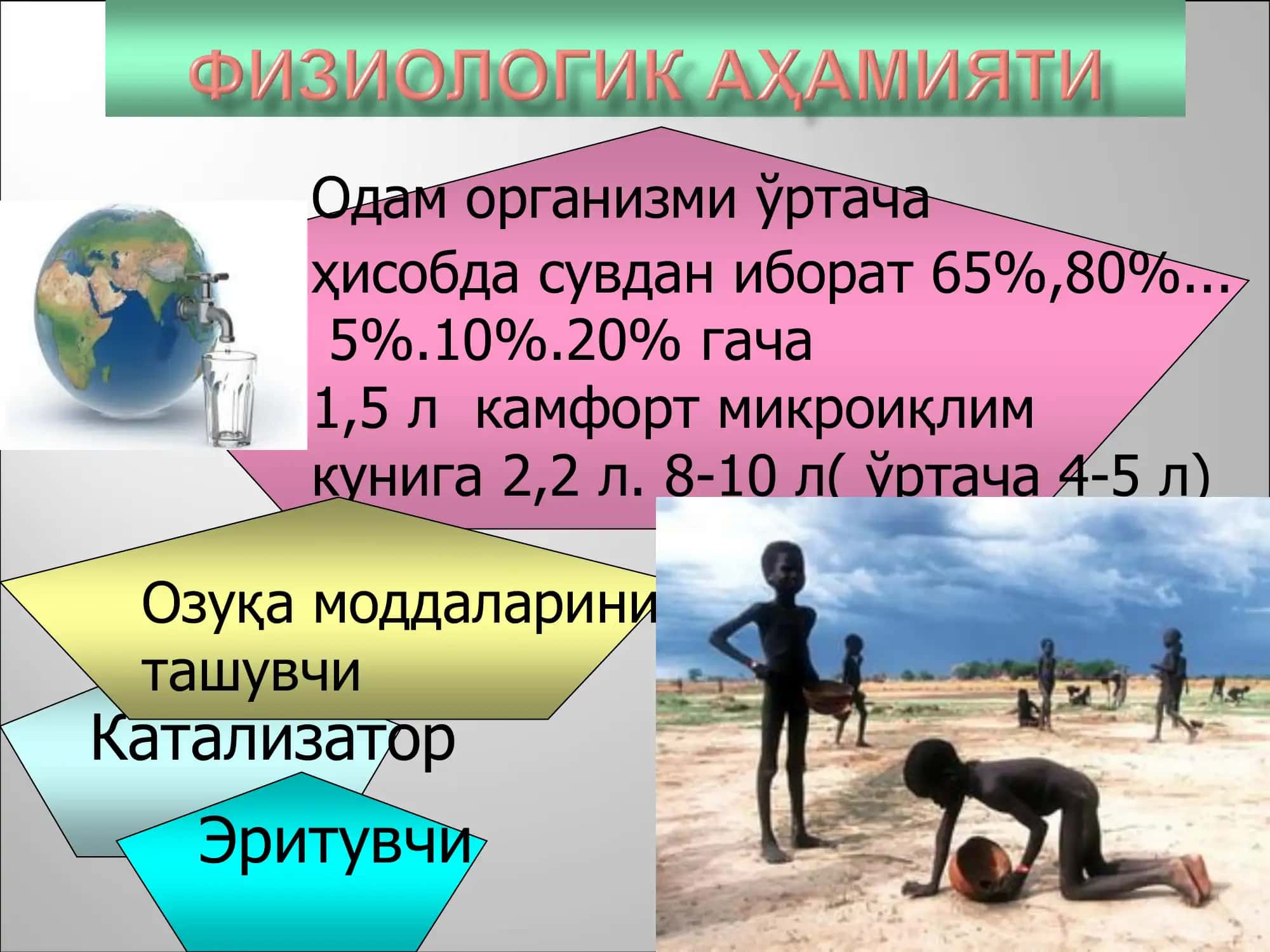 Suv salomatlik omili 3