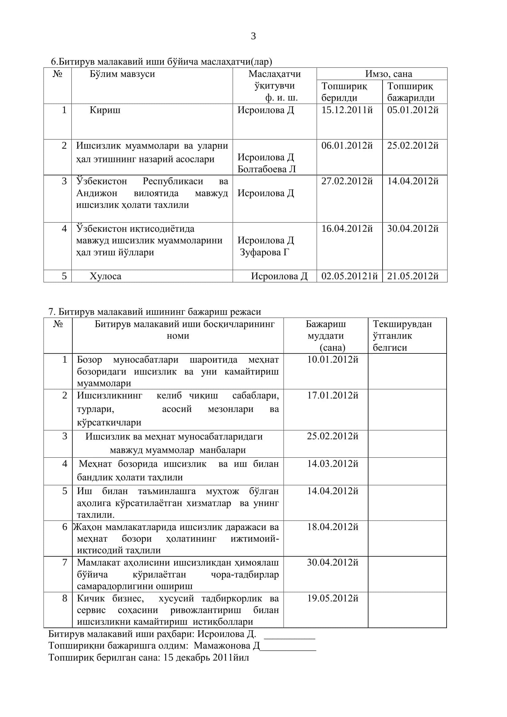 Битирув малакавий иш 3