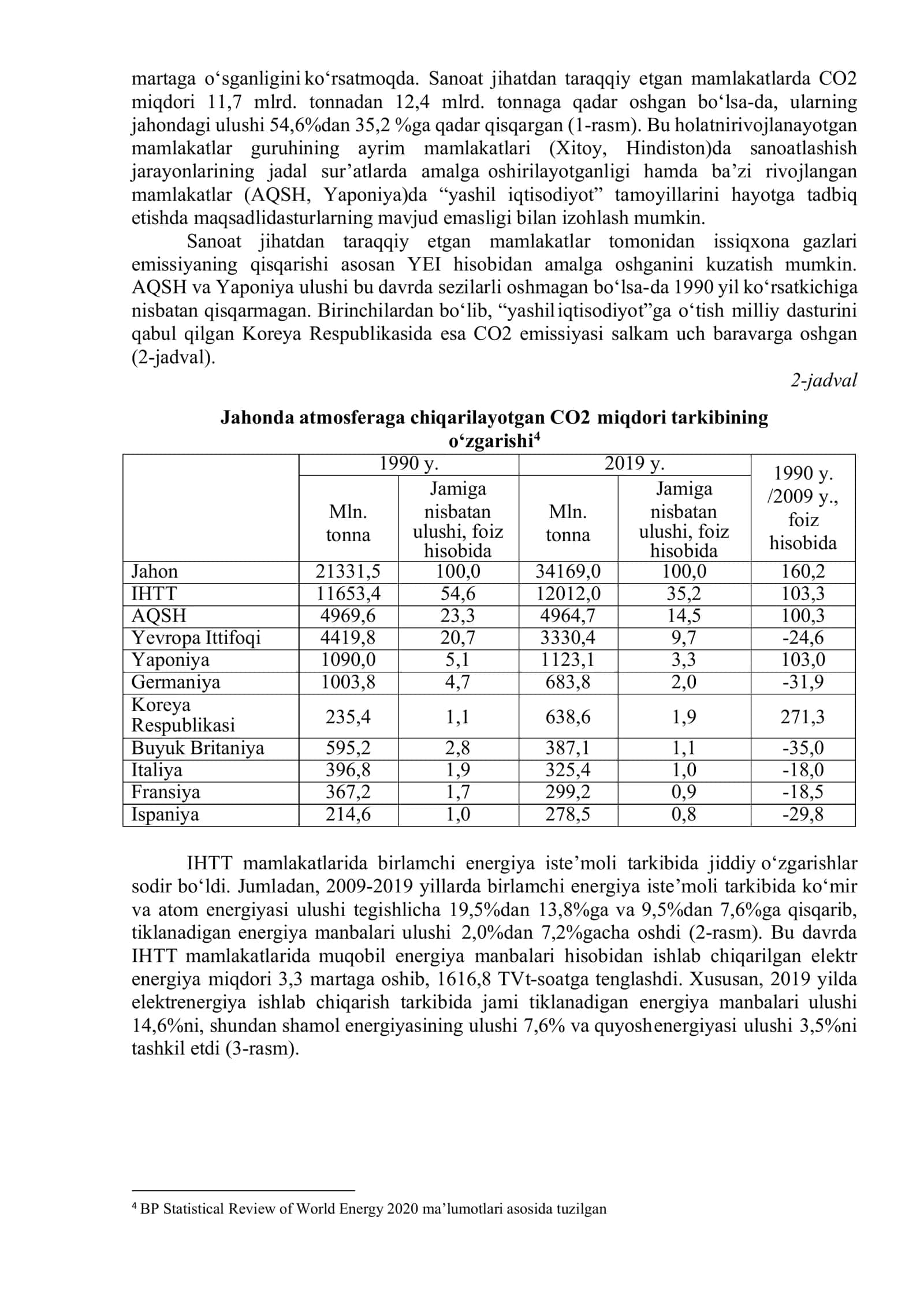 IHTT mamlakatlarida “yashil о‘sish”ni ta’minlash modellari 3