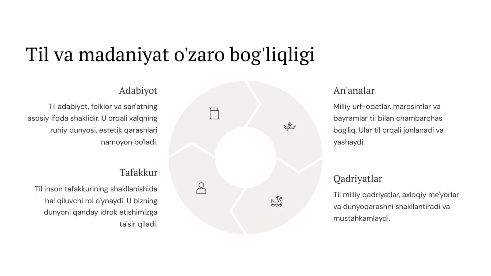 Til millat ruhiyati va ma'naviyati ko'zgusi 3