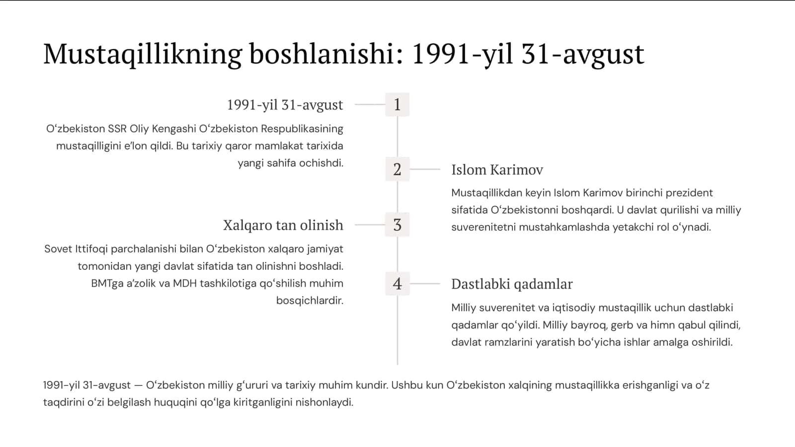 O'zbekiston tarixi fanidan “1991-2025-yillarda O'zbekiston taraqqiyoti” 3