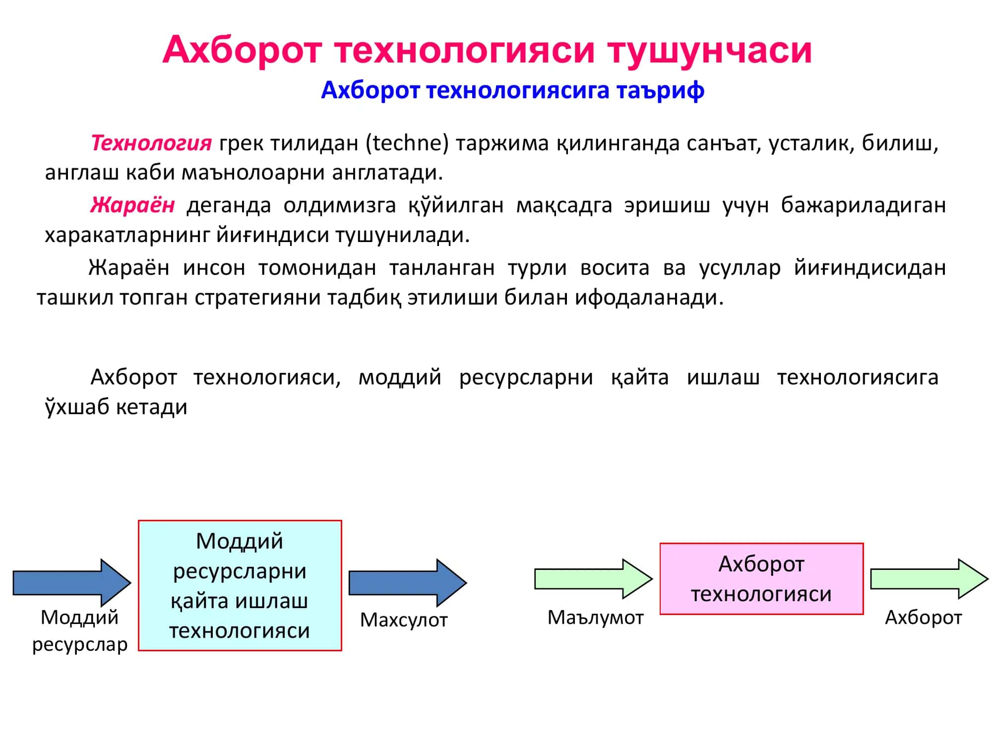 Ахборот технологиялари 3