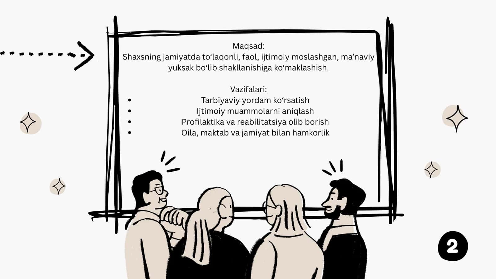 IJTIMOY PEDAGOGIKA ASOSLARI 3