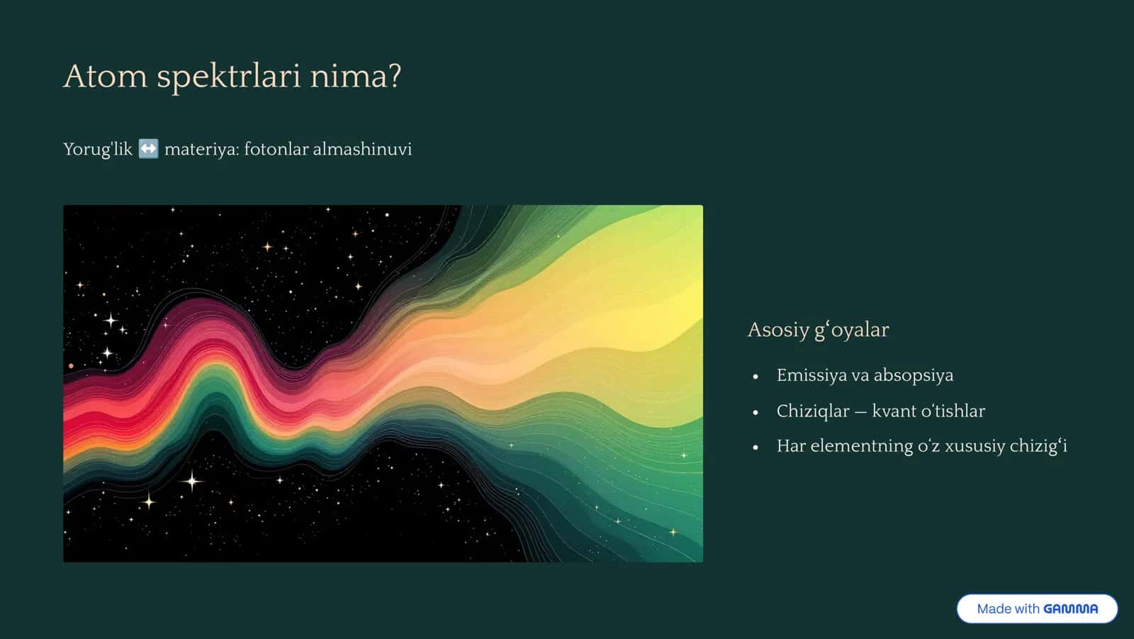 Atomning chiziqli spektrlari 3