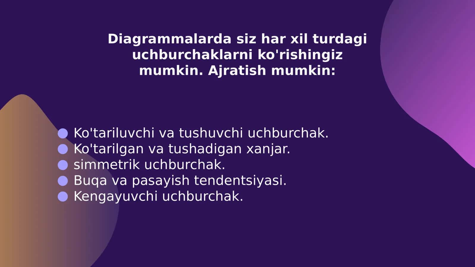 Uchburchak shakli: Savdo strategiyasi 3