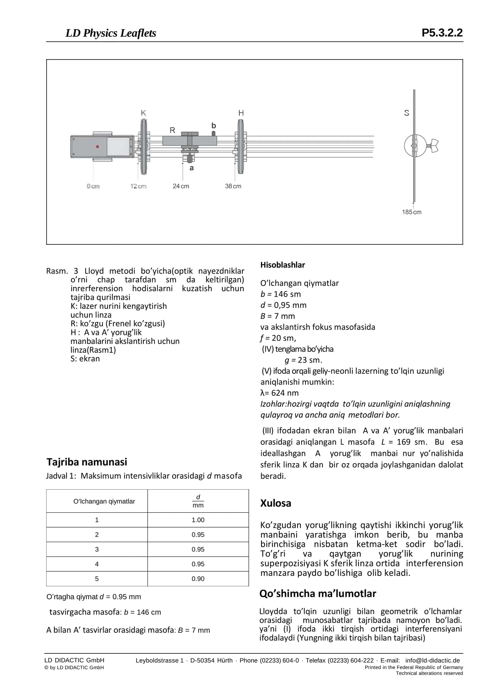 To’lqin optikasi 3