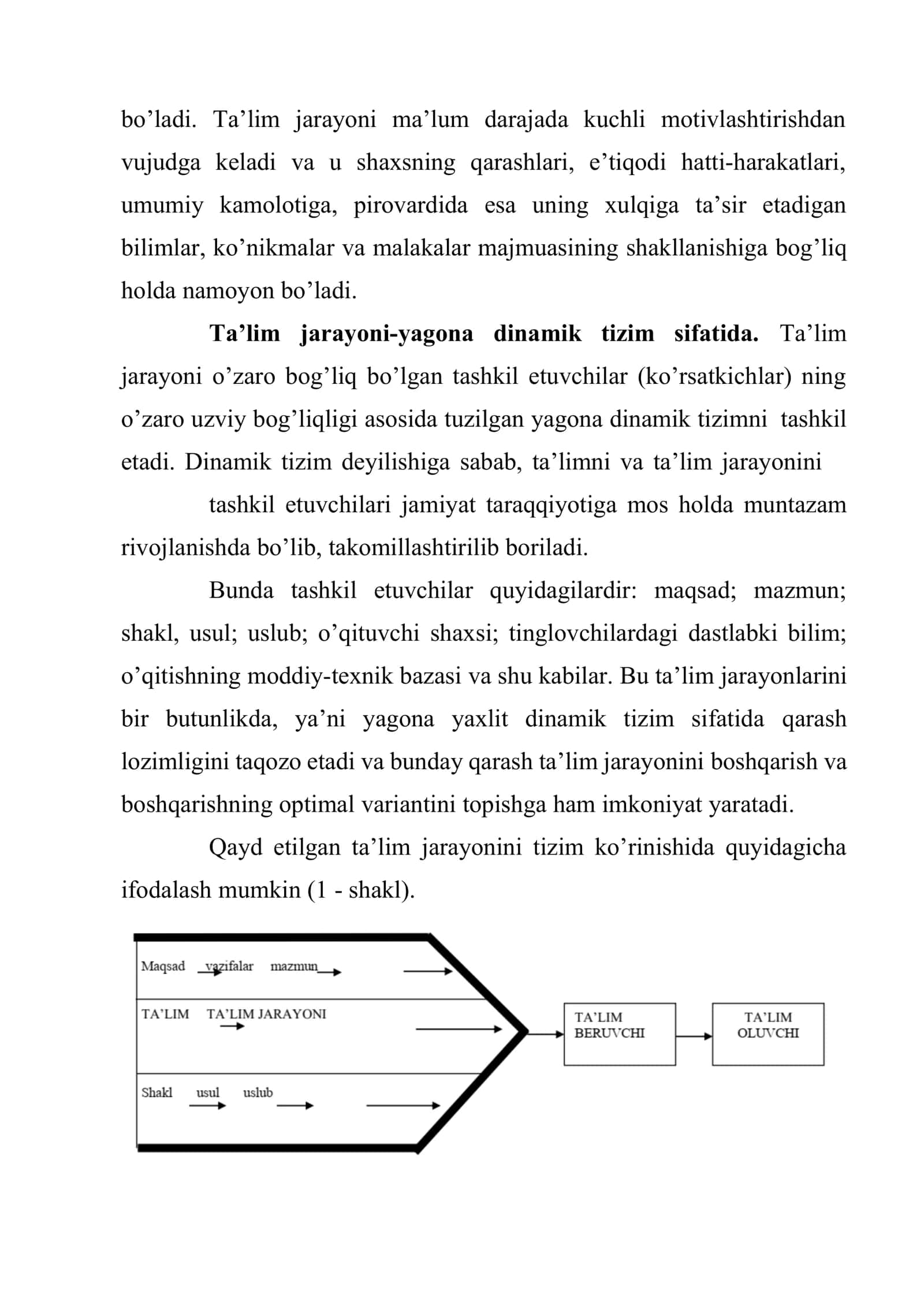 Ta’lim qonuniyatlari va tamoyillari 3