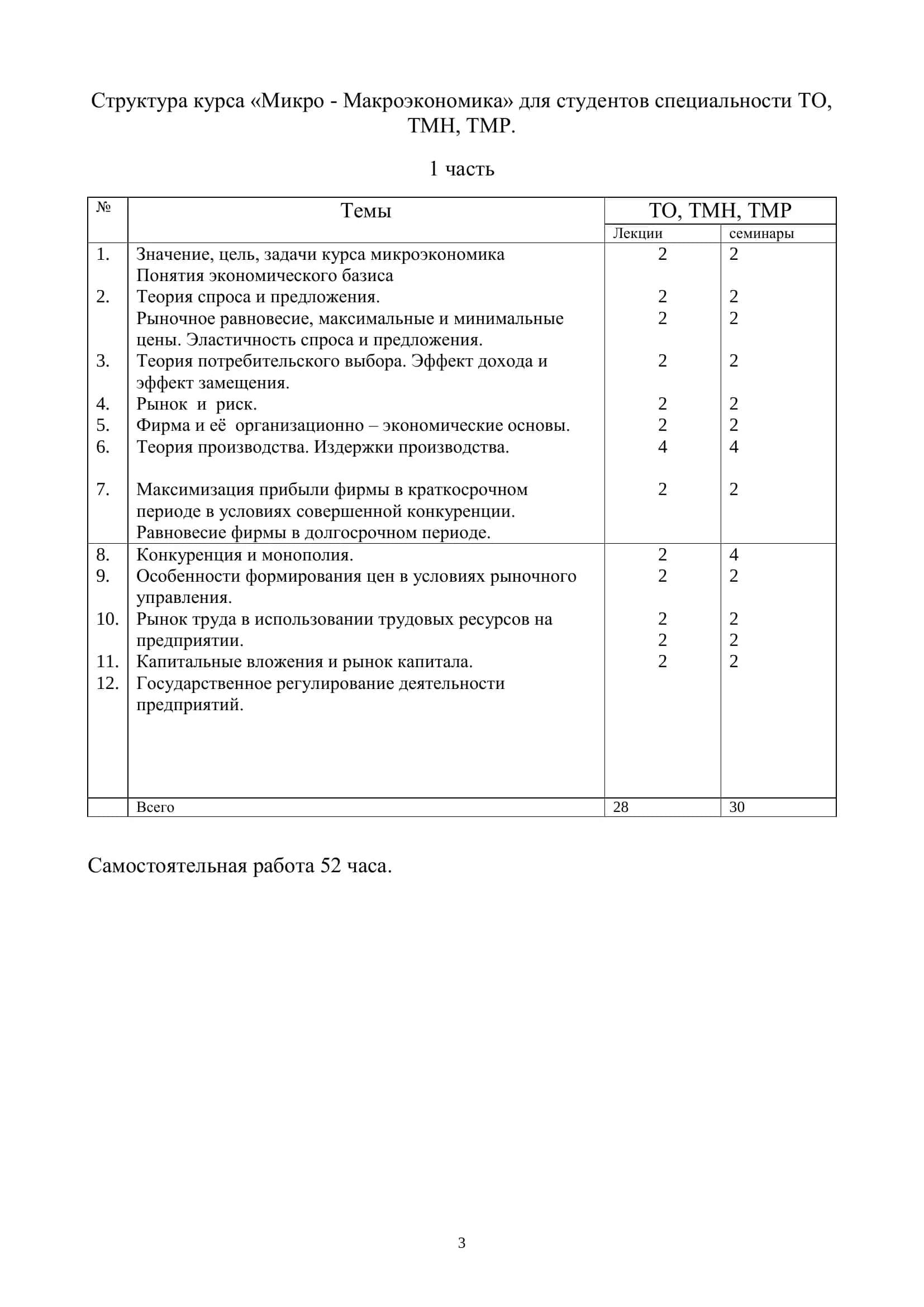 Курс лекций по микро-макроэкономике 3