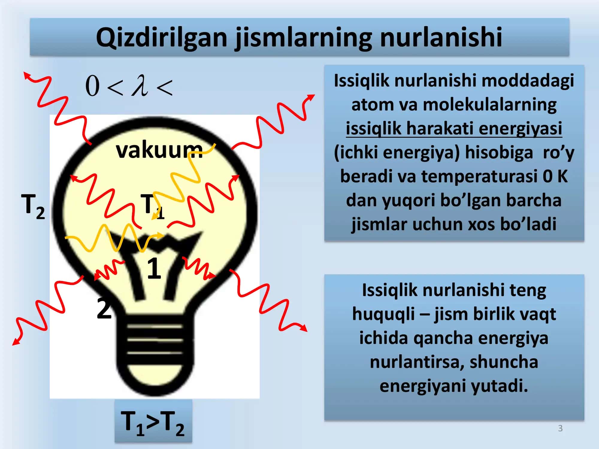Issiqlik nurlanishi 3