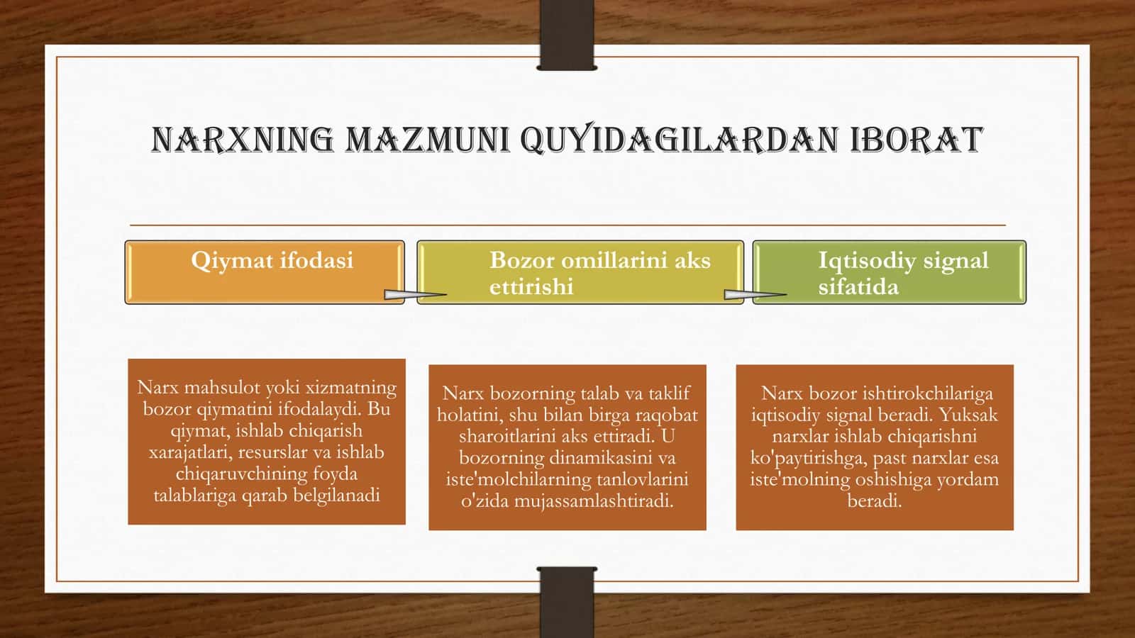 Monopolistik raqobat sharoitida narxlar shakllanishining xususiyatlari 3