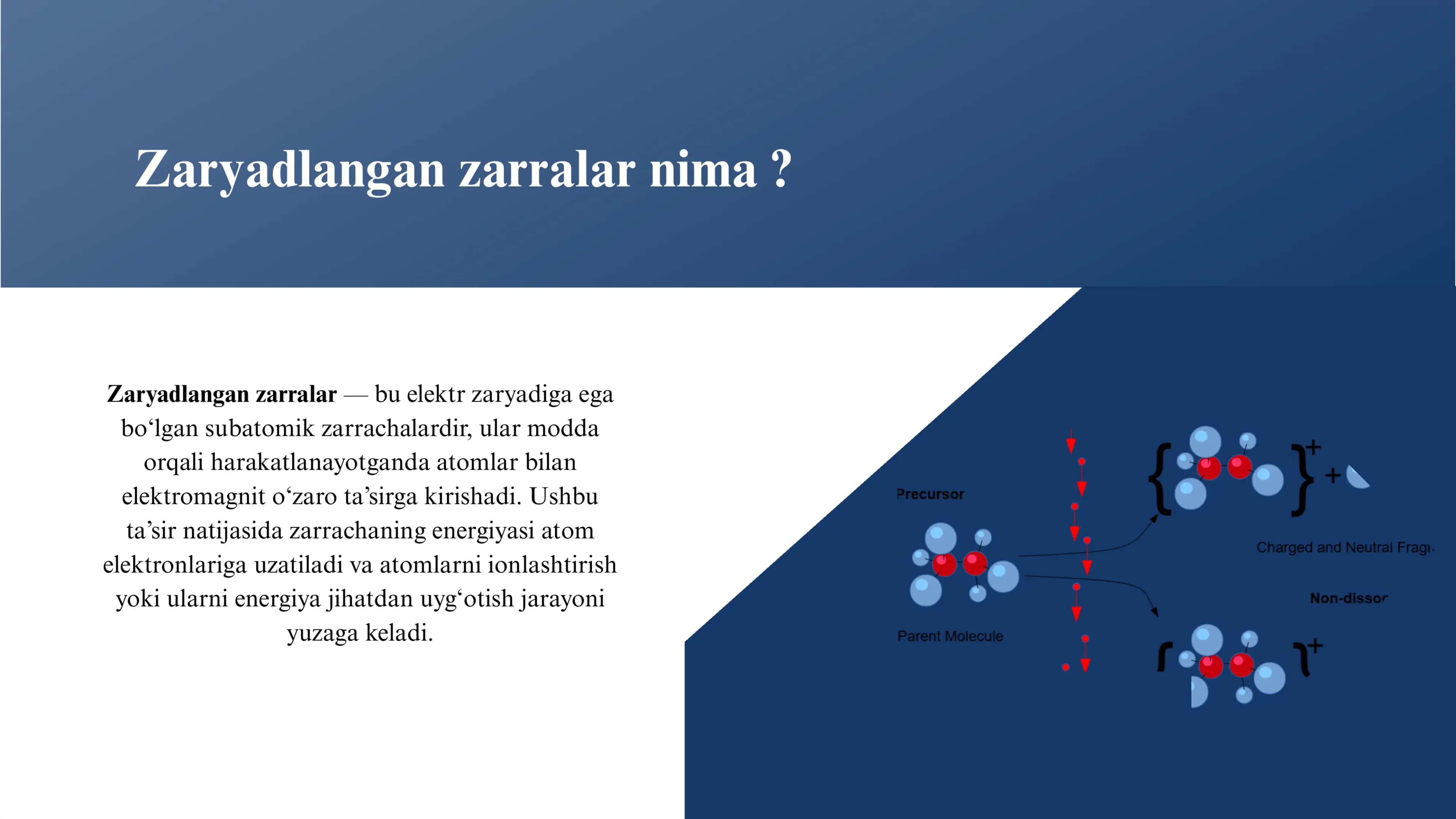 Zaryadlangan zarralarning solishtirma energiya yo’qotishi 3