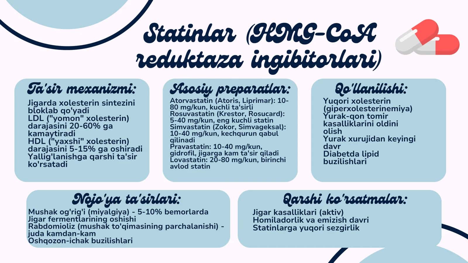 Aterosklerozga Qarshi Vositalar 3