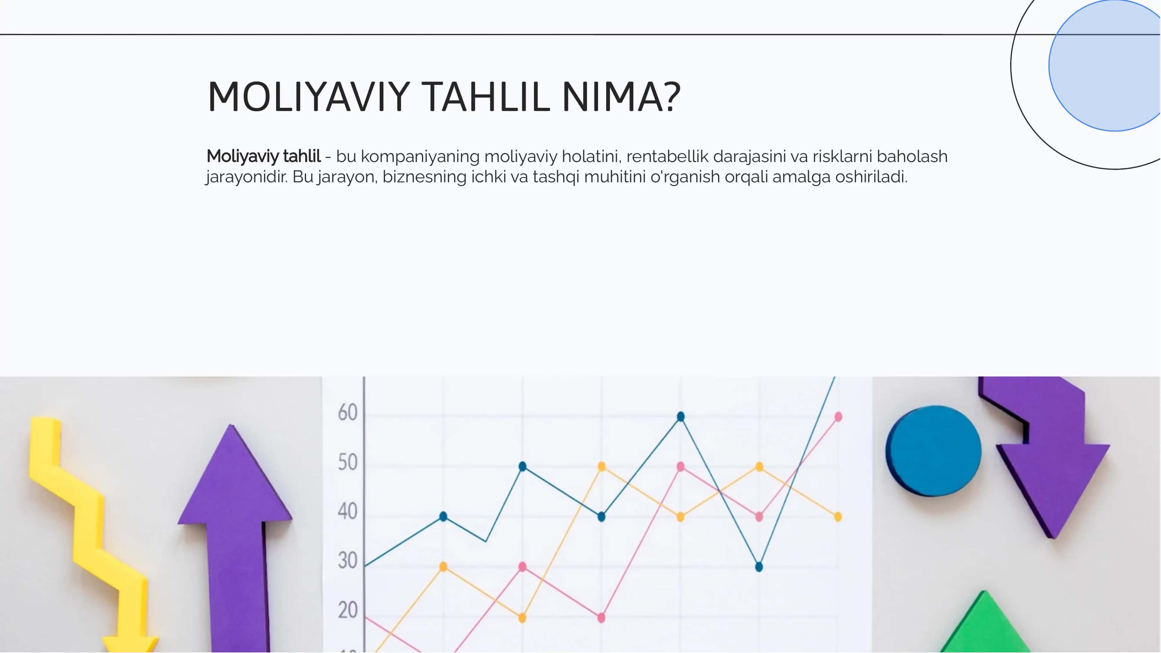Moliyaviy Tahlilning Asosiy Xususiyatlari 3