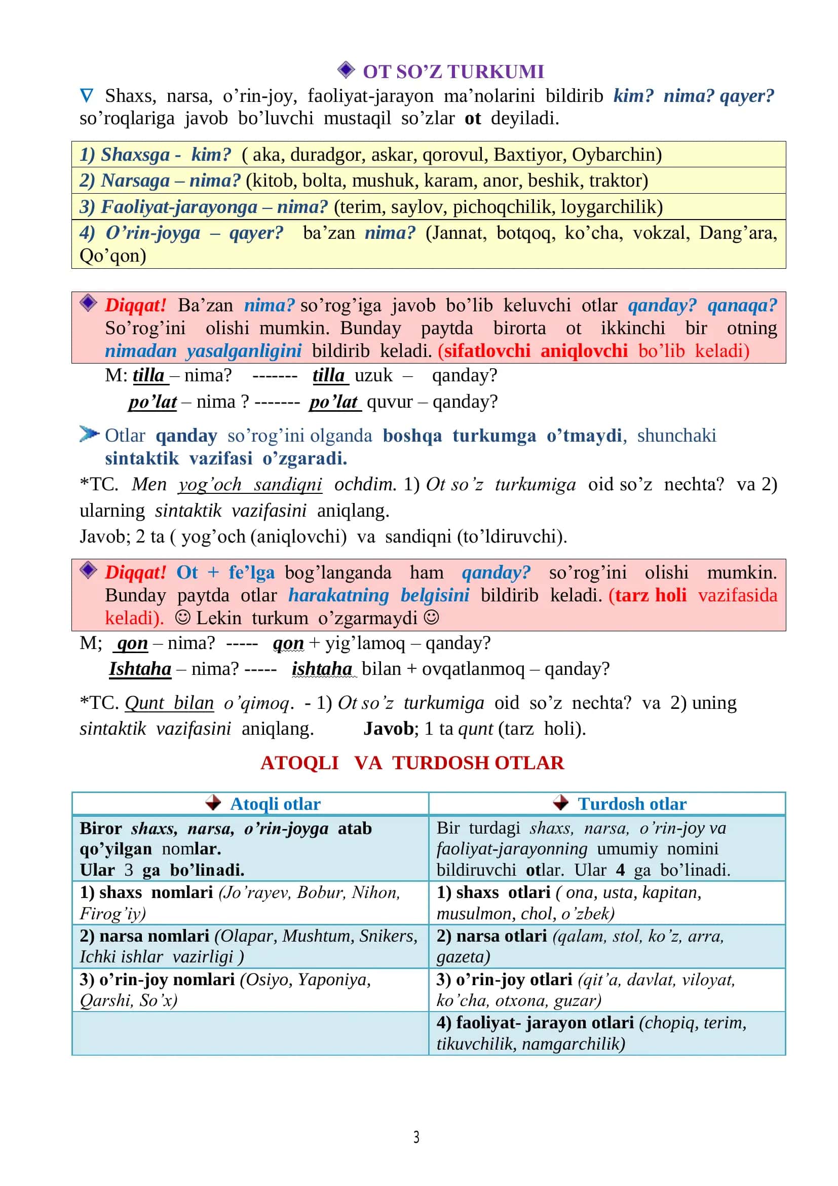 Tilshunoslar o`qishi kerak bo`lgan grammatika B, B+ 3