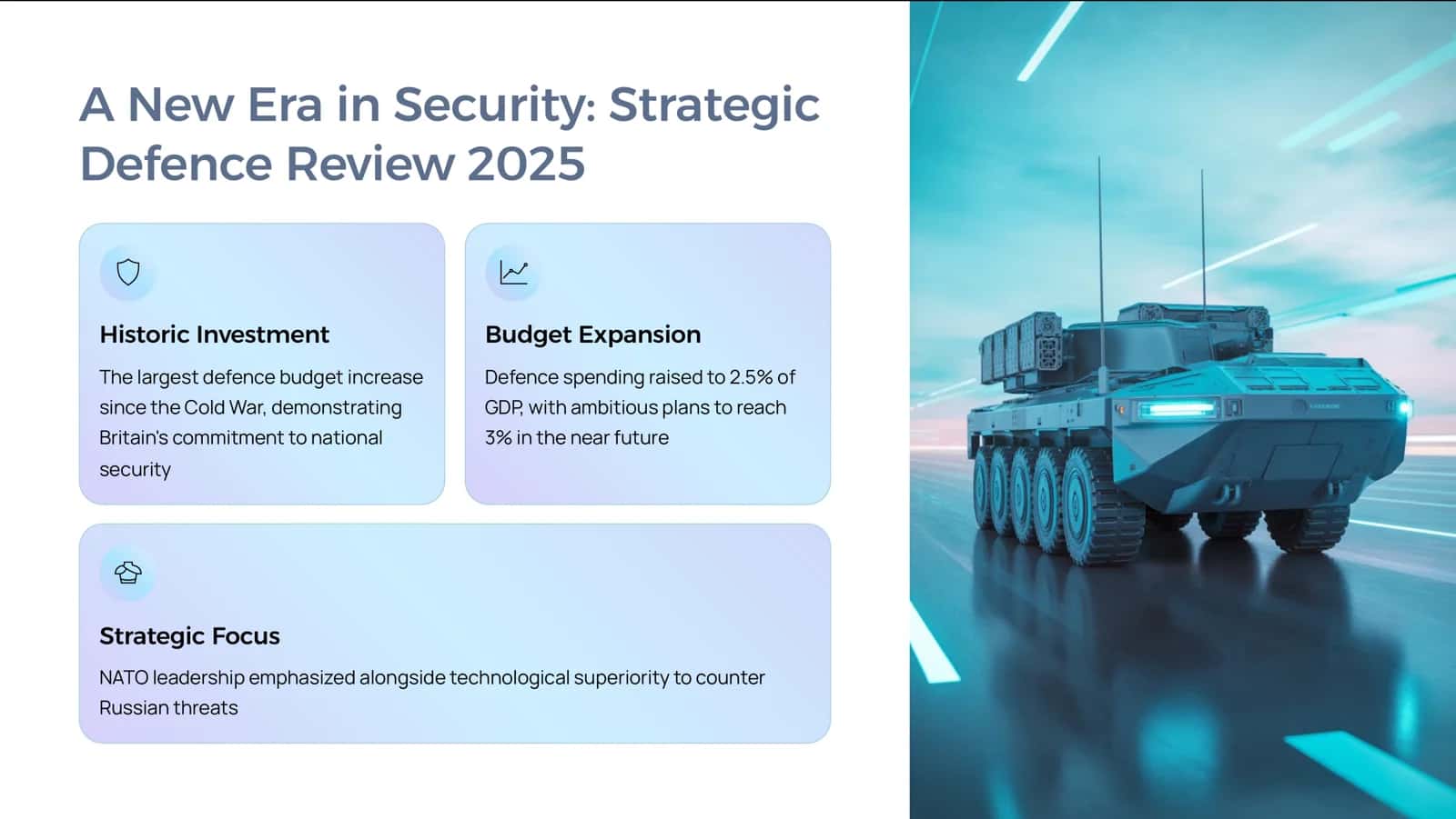 The UK in 2025: Essential Facts 3