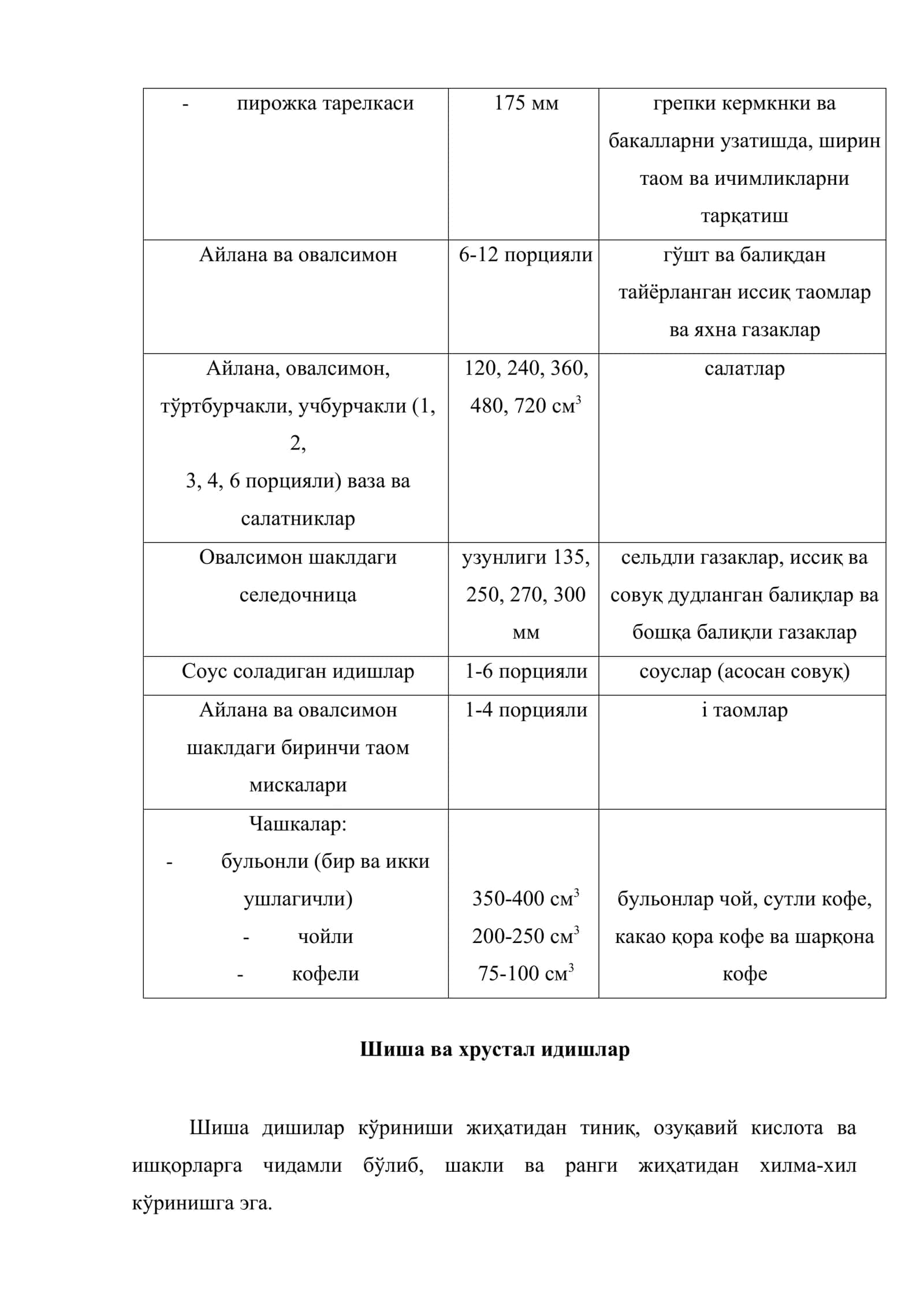Овқатланиш корхоналаридаги ишлатиладиган дастурхон сочиқ ва салфетка турлари ҳамда идишларнинг таркибий қисмларига қўйиладиган талаблар 3