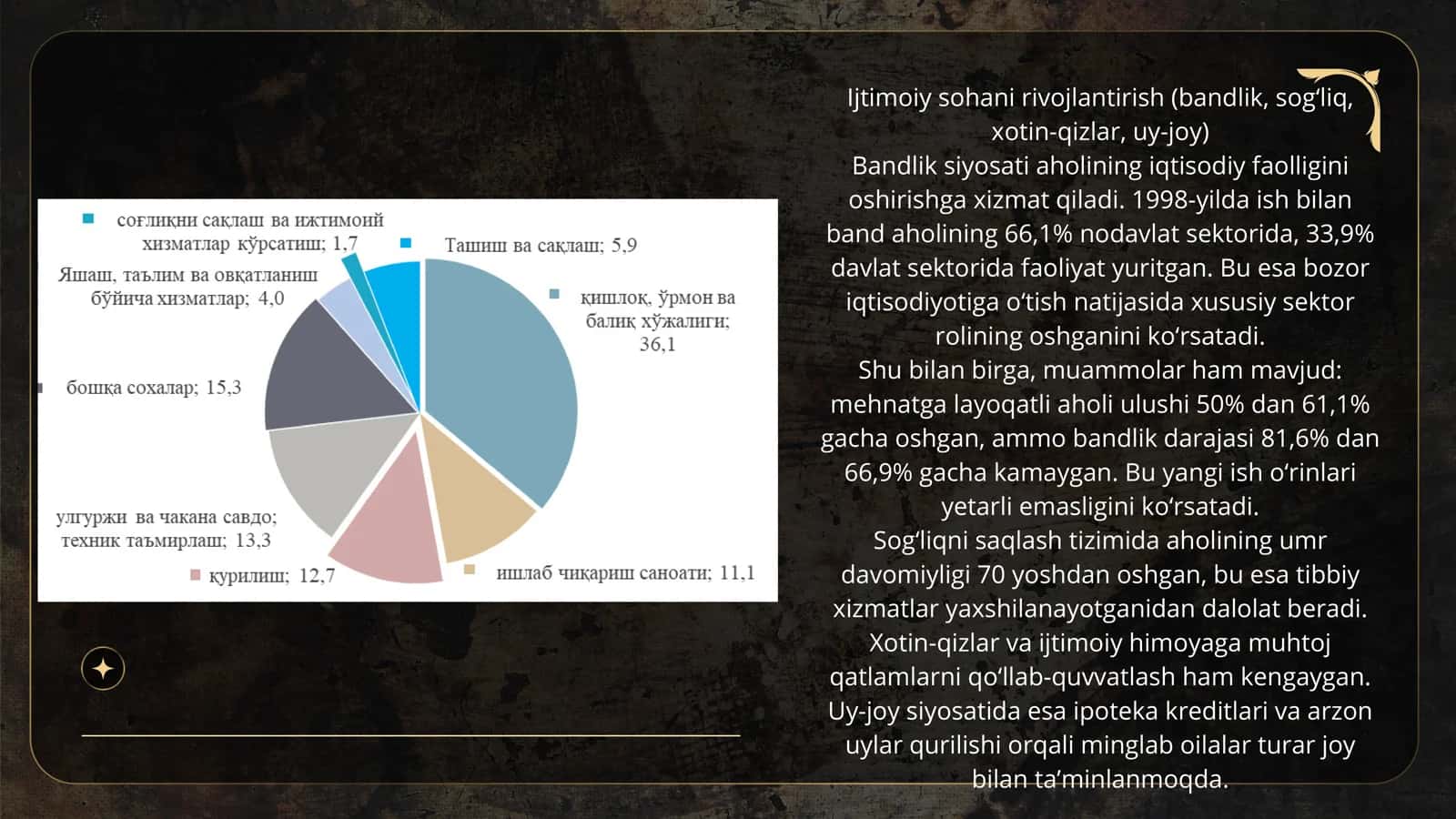 Kuchli ijtimoiy siyosat konsepsiyasi 3