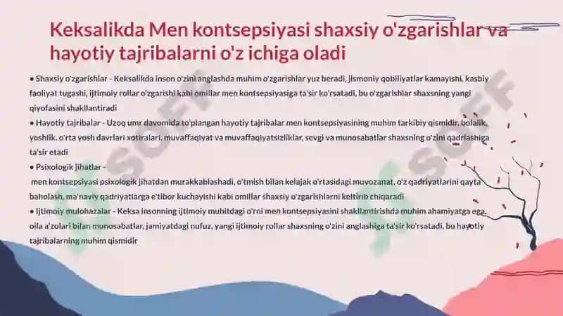 Men kontsepsiyasi 3