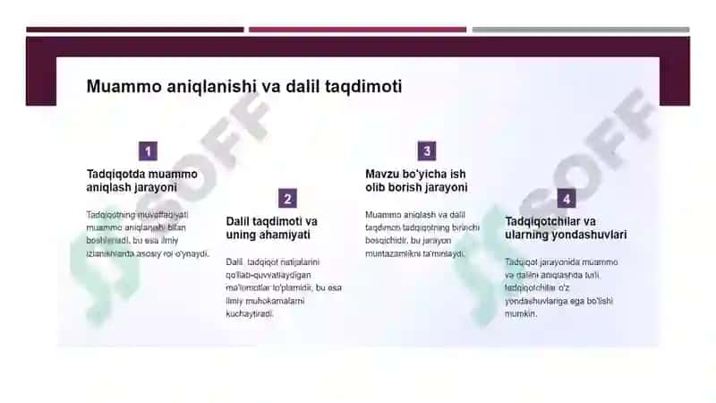 MUAMMOVA DALIL: ILMIYTADQIQOT JARAYONI 3