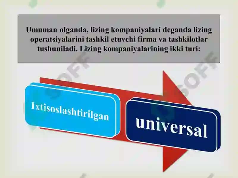 Lizing bozorida lizing kompaniya 3