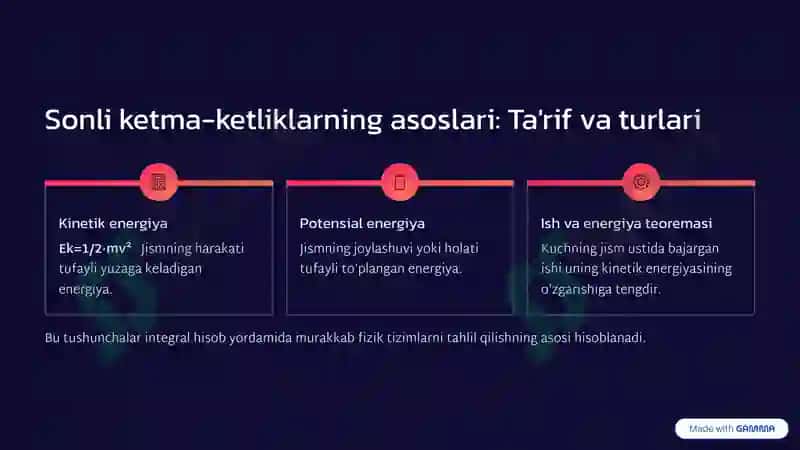 Sonli ketma-ketliklar: Fizik jarayonlarni modellashtirishdagi 3