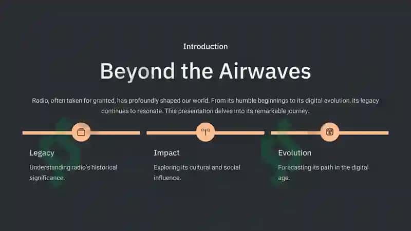 Radio: The Enduring Waveform 3