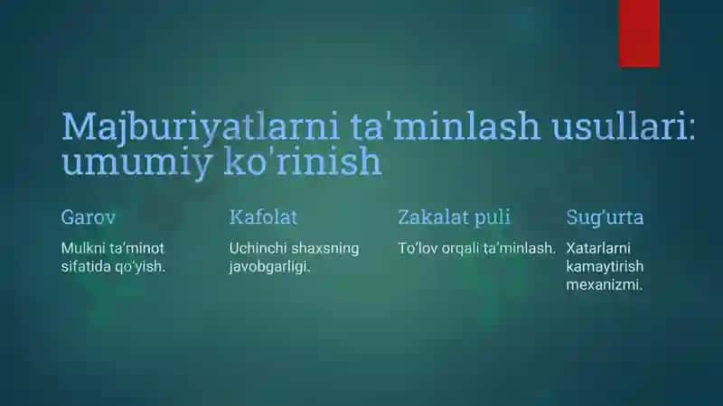 Majburiyat va Kafolat 3