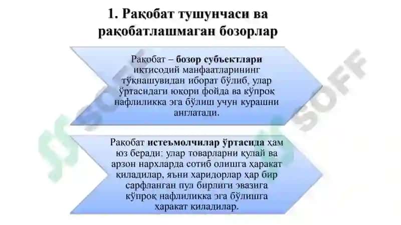 Mikroiqtisodiyot 3