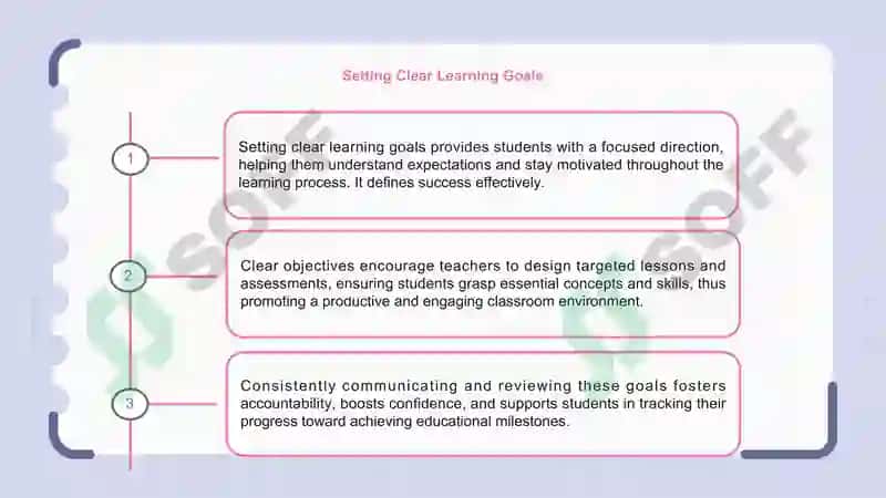Productive strategies of teaching 3