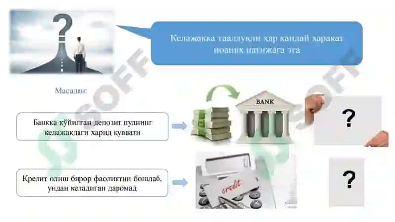 Mikroiqtisodiyot 3