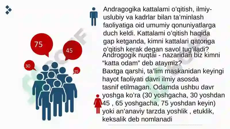 Katta yoshdagi o'quvchilarning o'ziga xos xususiyatlari 3